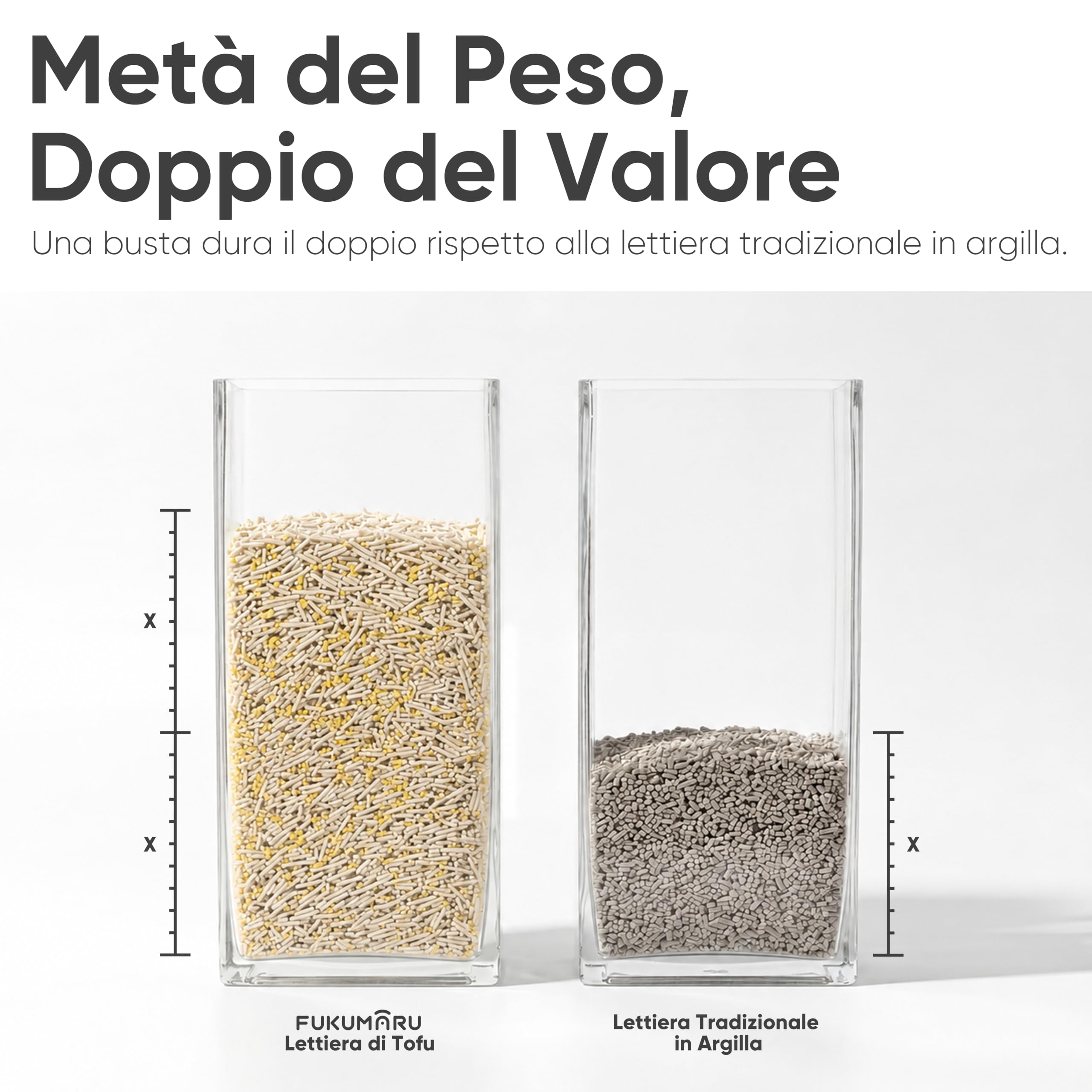 FUKUMARU Lettiera per Gatti al Tofu e Miglio 24Lb, Lettiera Agglomerante a Base Vegetale di Mais, Agglomerante Superiore, Assorbente e Anti-odore, Bassa Polvere, Biodegradabile e Scaricabile nel WC.