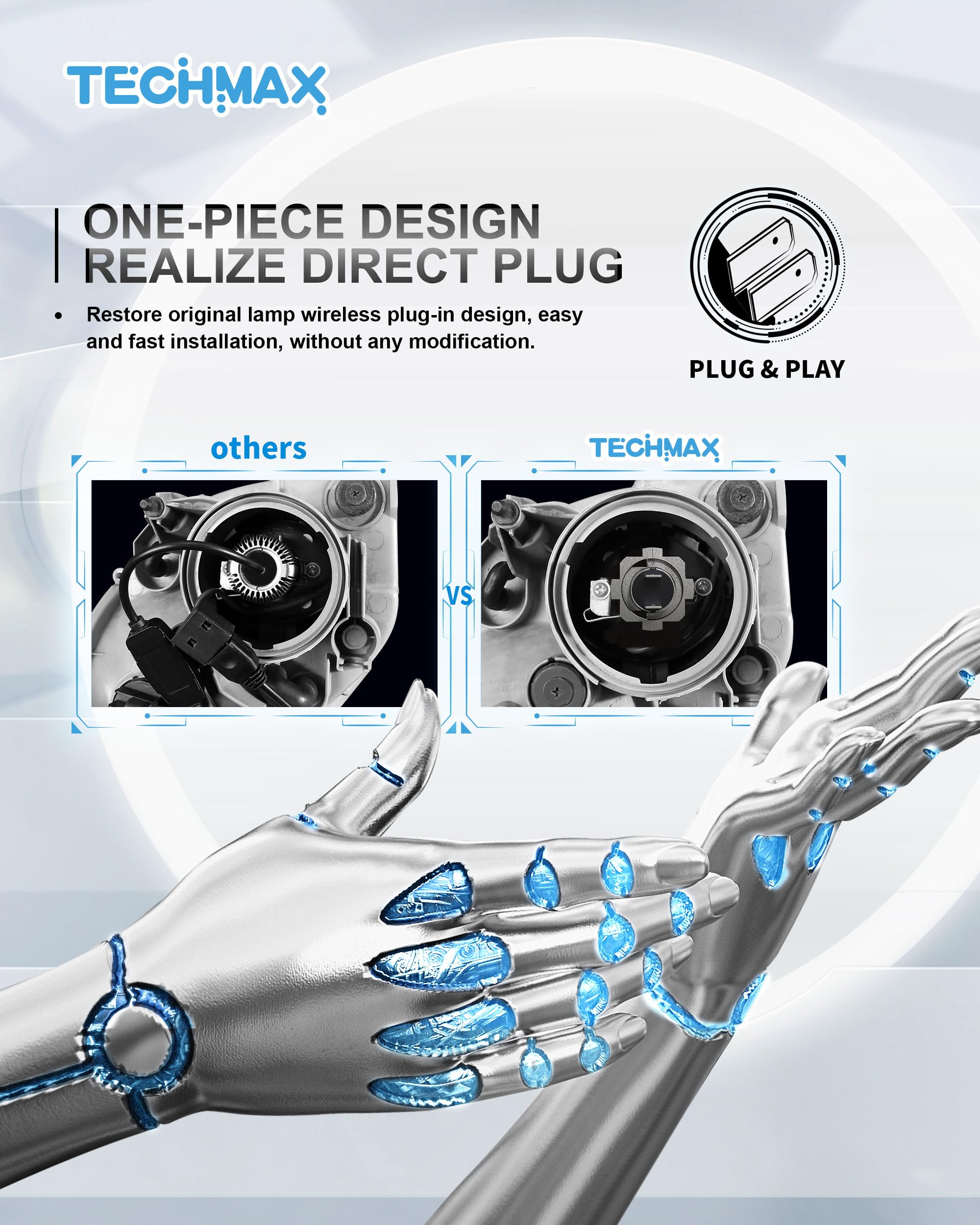 TECHMAX H7 Światła przeciwmgielne LED, 18000 lm, nie wymaga adaptera z wentylatorem Plug and Play 1:1, mały rozmiar, 6500 K, białe światło, 2 sztuki