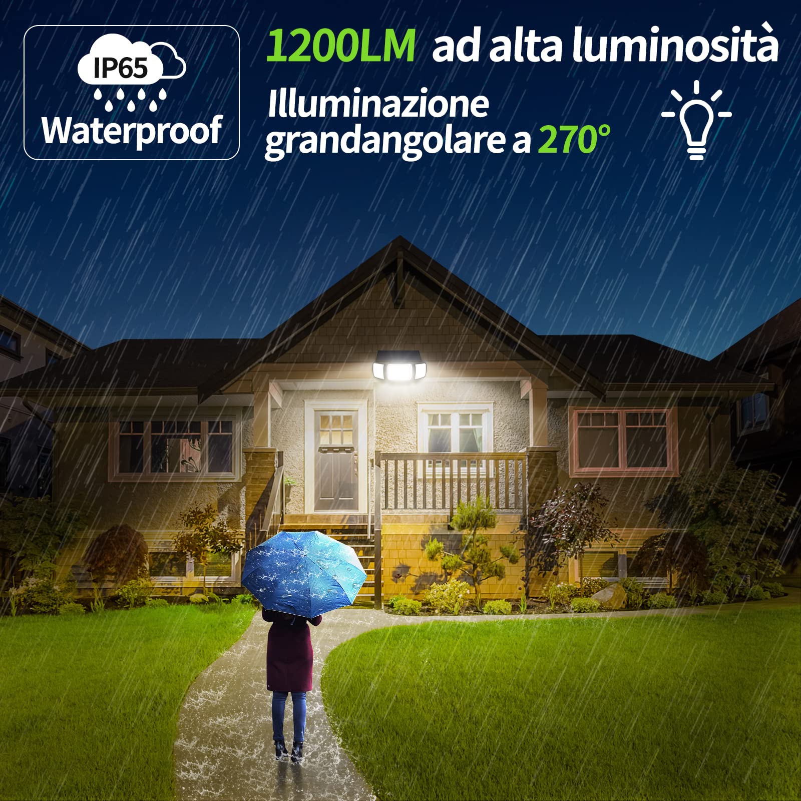 INTELAMP Faretti Solari a Led da Esterno 6000mAh Faretto Led da Esterno Solare 1200LM Faro Led Esterno Con Pannello Solare Luce Solare Led Esterno con Sensore di Movimento Luci Lampione Lampada