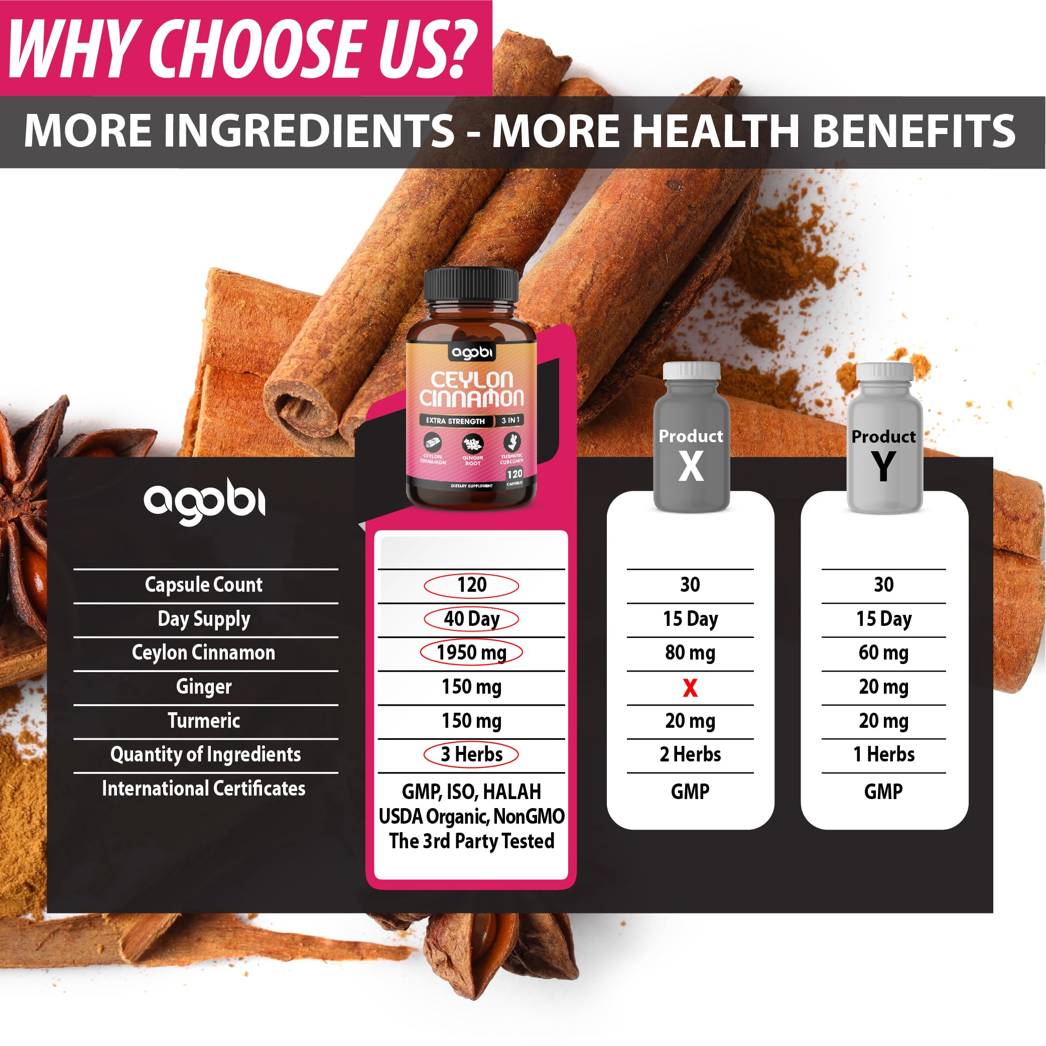 Ceylon Cinnamon Capsules - Combined with Ginger Root and Turmeric Curcumin Supplement - 120 Vegan Capsules — Amazon image 4