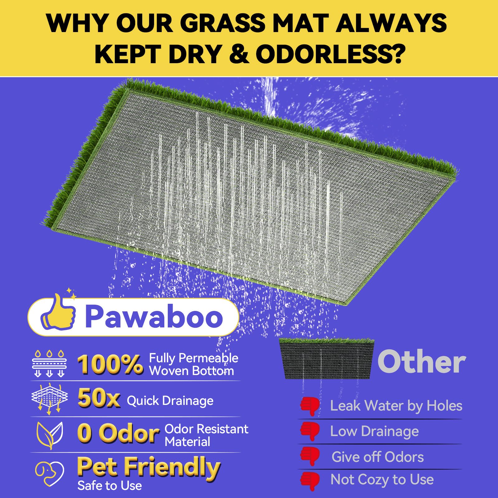 Pawaboo Tapis d'herbe pour Chien avec Plateau en Acier Inoxydable, 35''x24'' Bac à Litière pour Chien avec 2 Tapis de Gazon Artificiel Réutilisables, Pot à Litière Utilisation Intérieure & Extérieure