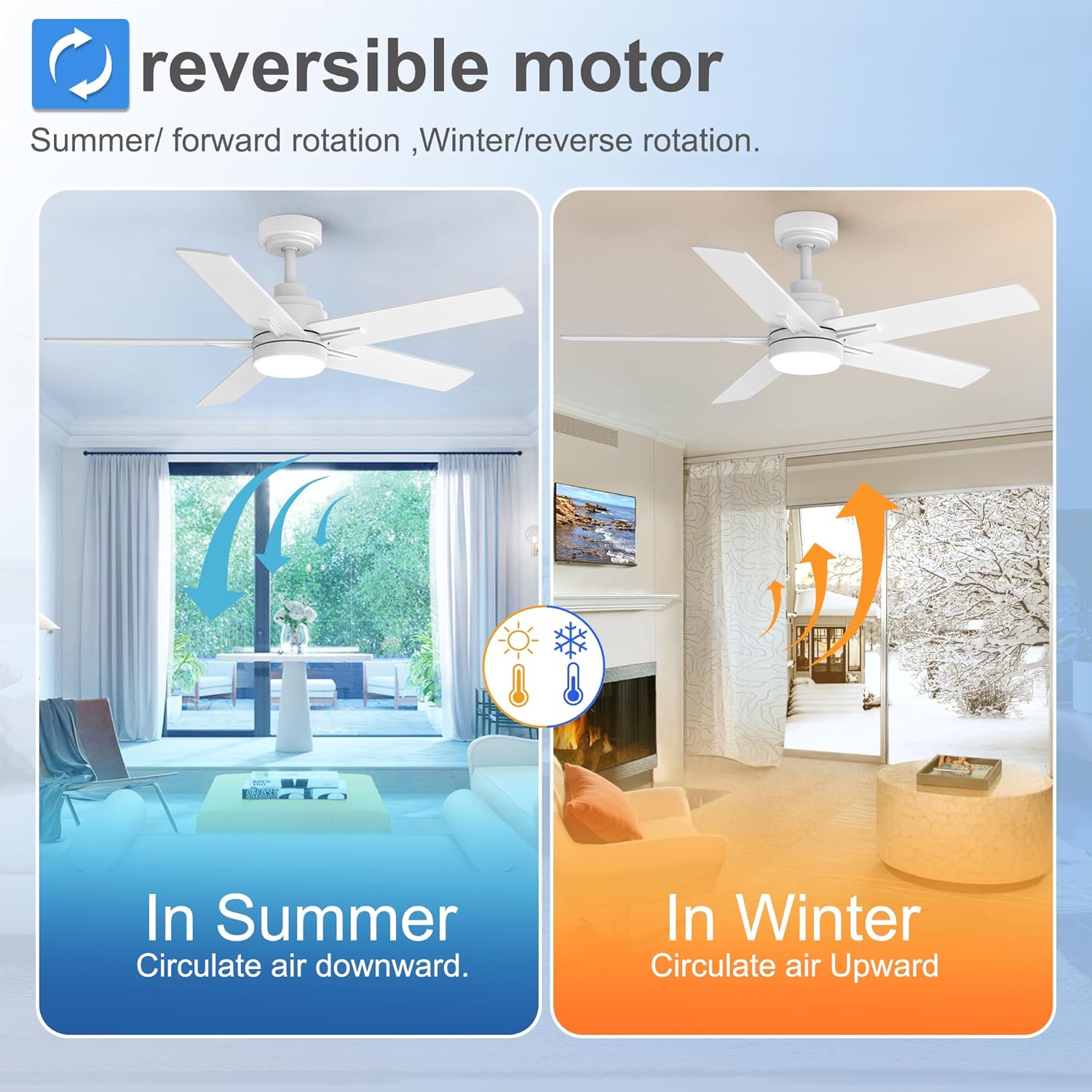 52 Inch White Ceiling Fan with Light and Remote Control,Dimmable 3 Color Temperatures LED Ceiling Fan,6 Speeds Reversible DC Motor,5 Blades Modern Ceiling Fans for Indoor or Covered Outdoor