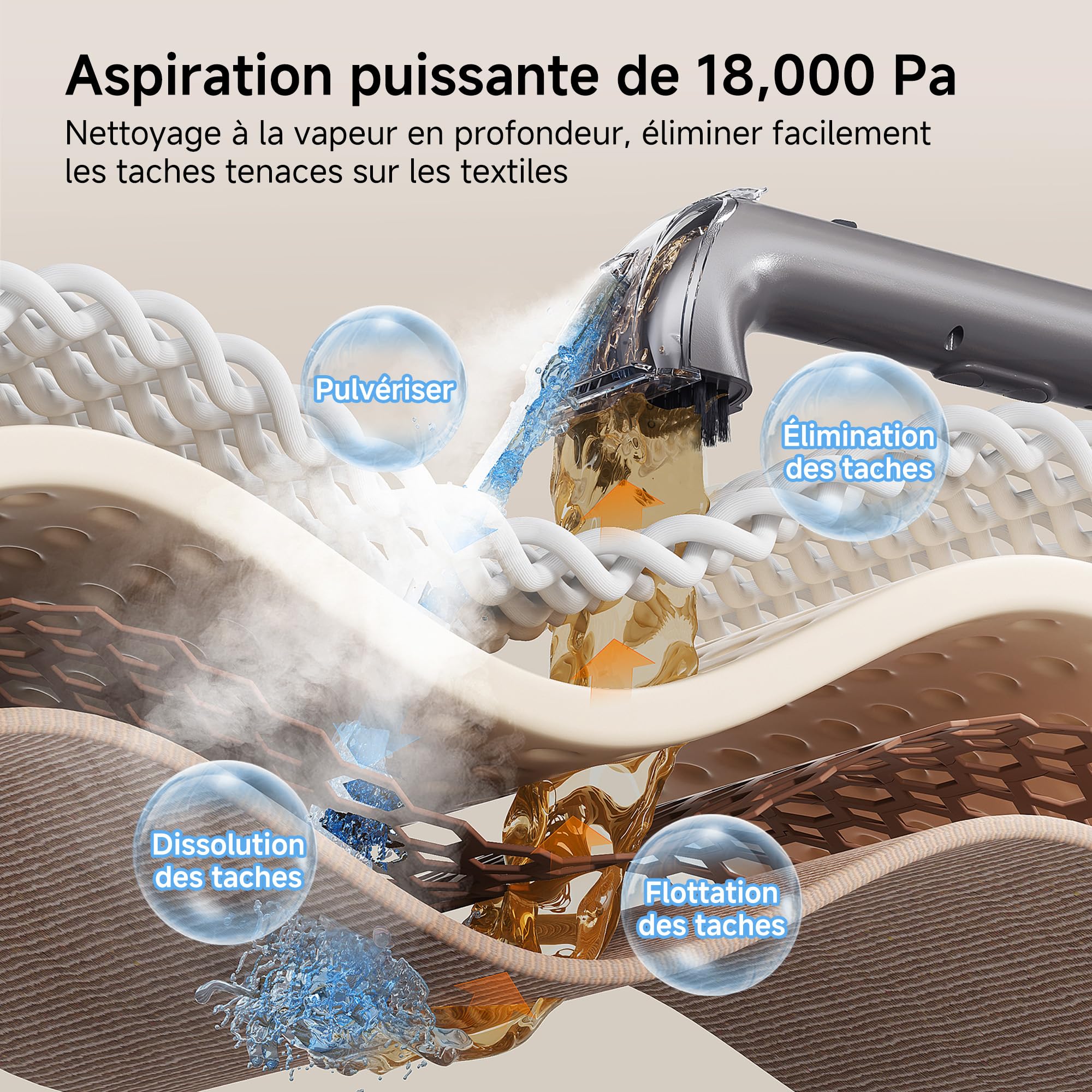 Uwant B400 Vapeur et Chauffage Shampouineuse Canapé Professionnel ，Aspiration Puissante 18Kpa，Portable avec 4 Accessoires,Nettoyeur Canapé Tissus 2-en-1 pour Tapis Set of 1,Meubles, Tissus, Voiture