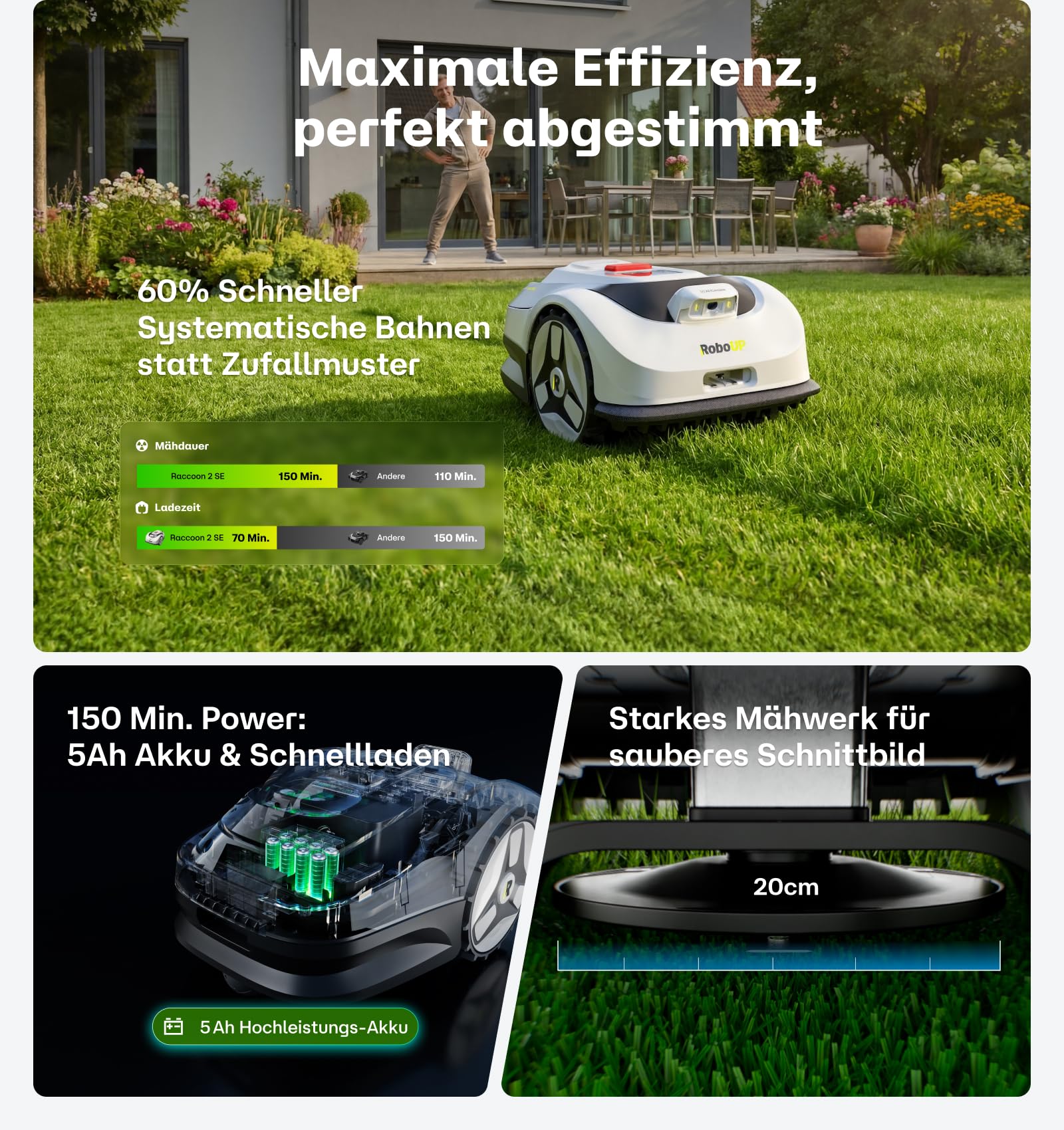 Raccoon 2 SE Mähroboter mit Garage, Max. 600qm, 3-8 Schnitthöhe, Ride-On Kanntenschnitt bis 3 Mähzonen, Kabellos, Ohne RTK