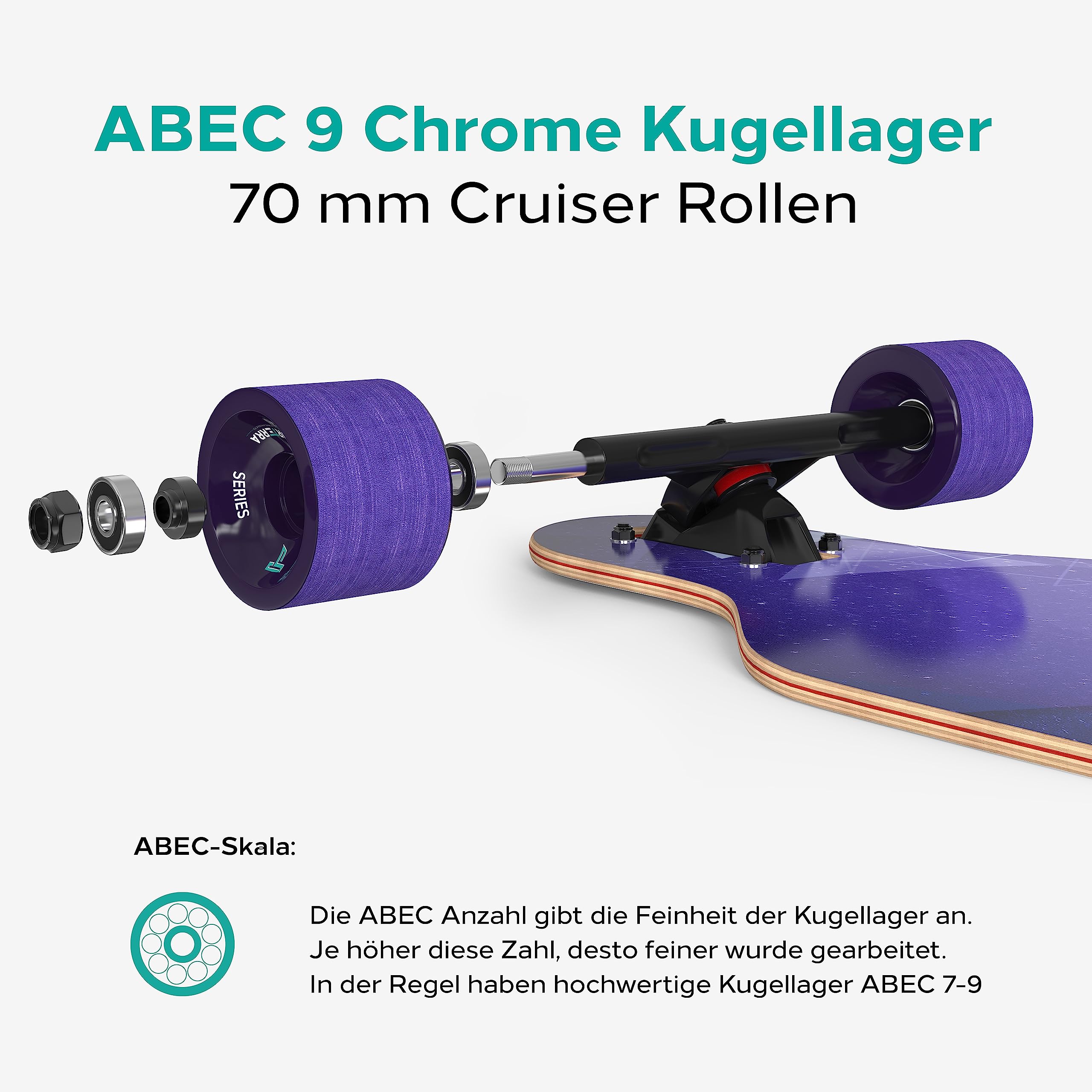 Longboard [offre d'été] – Longboard pour adultes et adolescents – Optimisé jusque dans les moindres détails pour des aventures inoubliables sur le long board