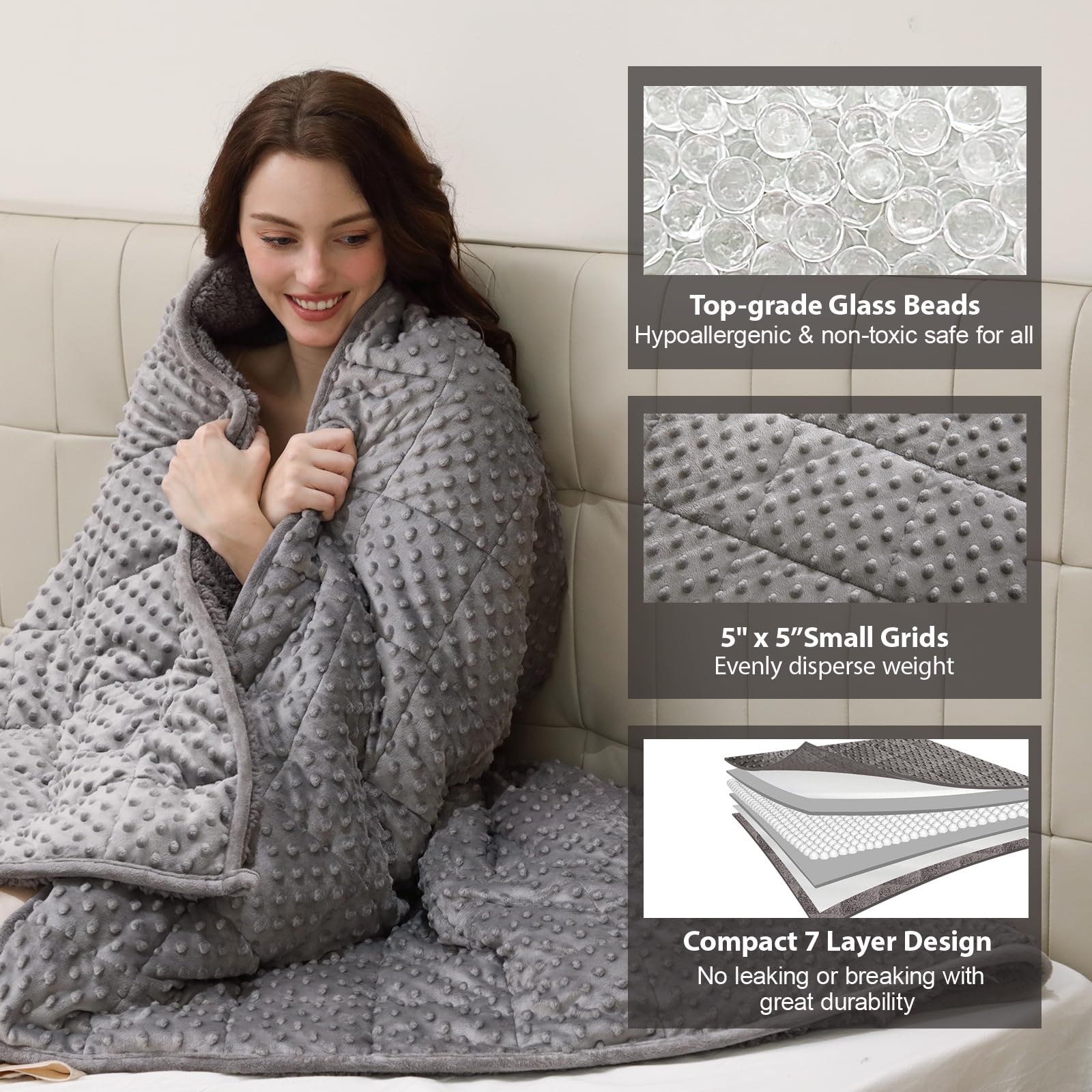 UINIU Sherpa Fleece Weighted Blanket for Adults Queen Size 15lbs, Minky Dot Soft Flannel Heavy Blankets for Stress Relief and Sleep Promotion, Cozy Plush Weighted Throw for Couch Bed, 60