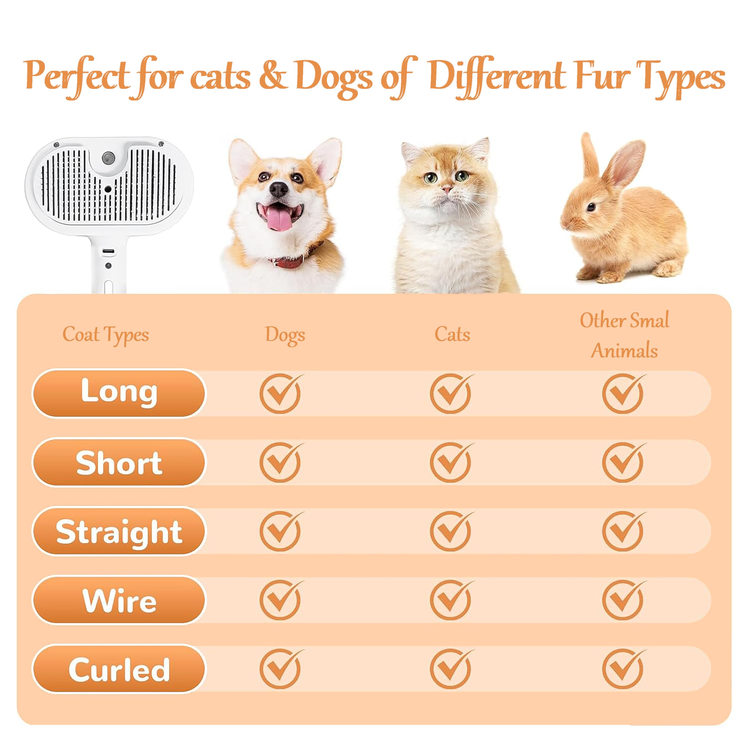 Cepillo de vapor 3 en 1 para gatos, cepillos de vapor de acero inoxidable ABS para perros, cepillos silenciosos de 36 dB con aerosol, con un tanque de agua integrado de 35 ml para mascotas, todo tipo