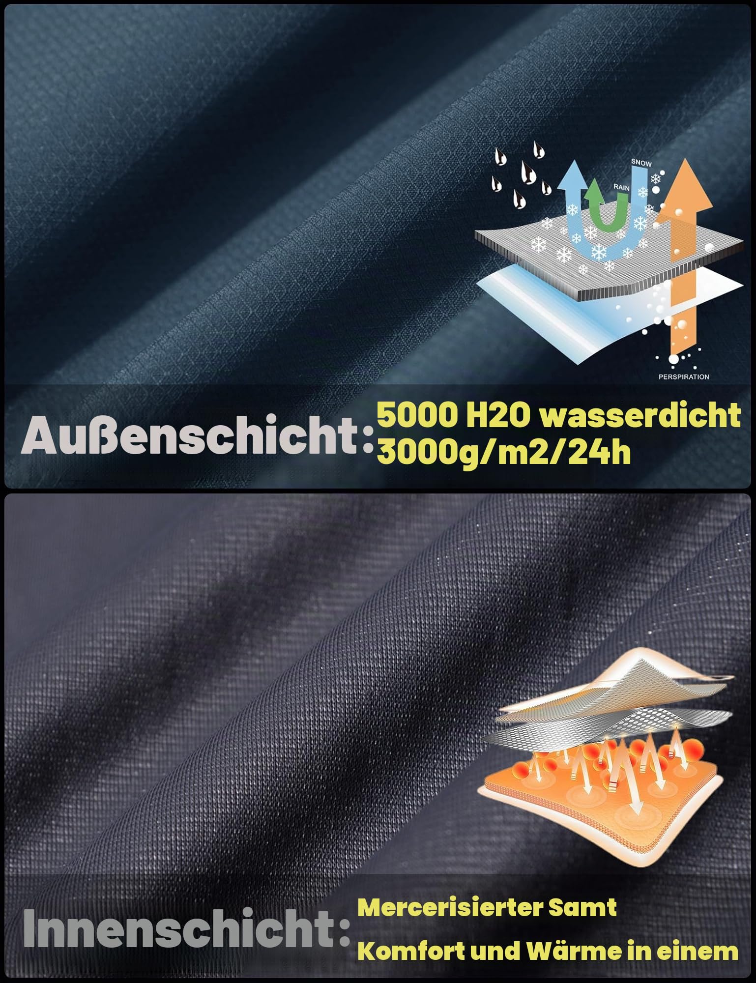 TACVASEN Herren Übergangsjacke Wasserabweisende Softshelljacke Leicht Wanderjacke Regenjacke mit Abnehmbarer Kapuze