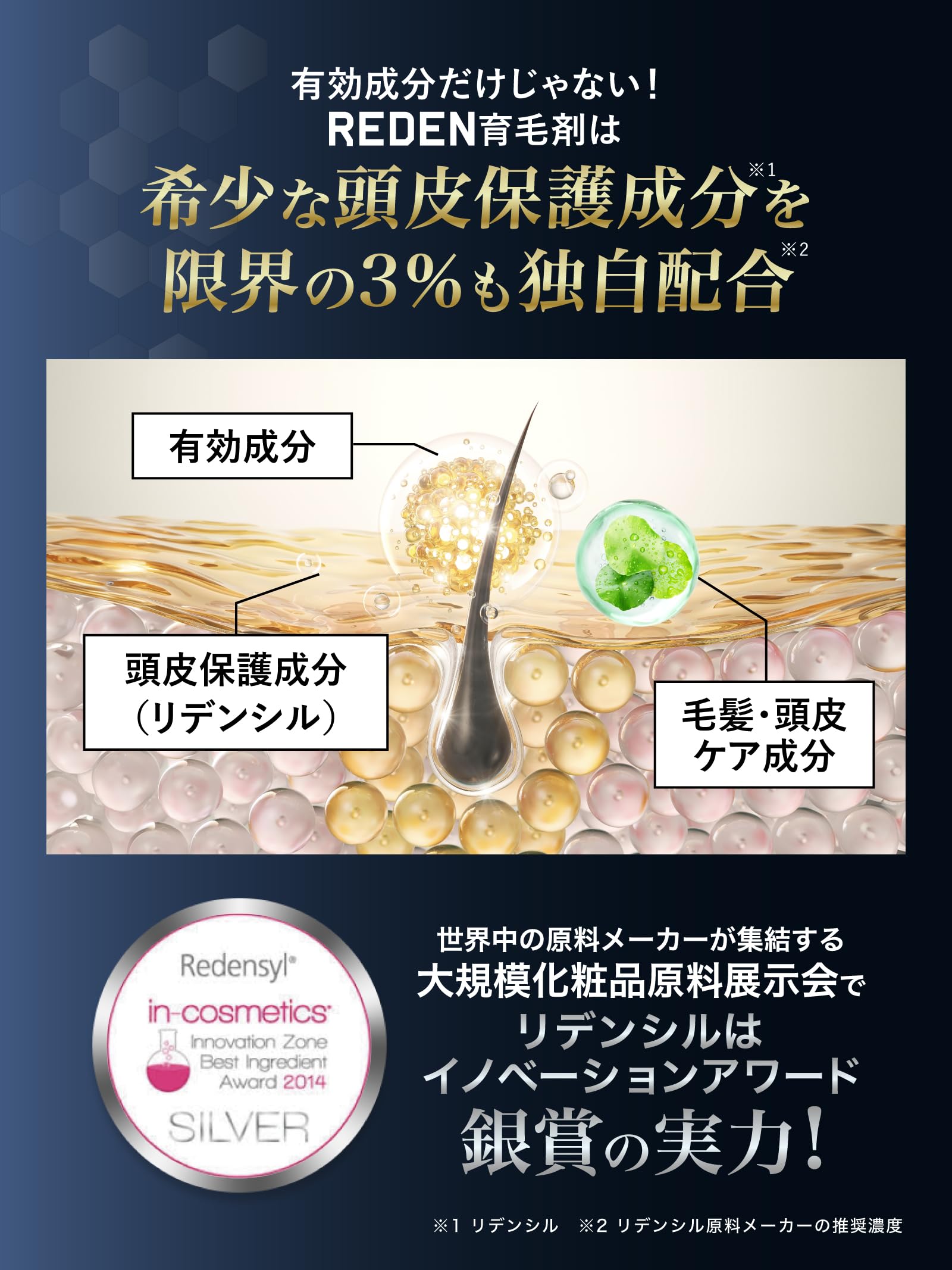 Amazon | 医薬部外品 REDEN リデン育毛剤 男女兼用 (3本セット