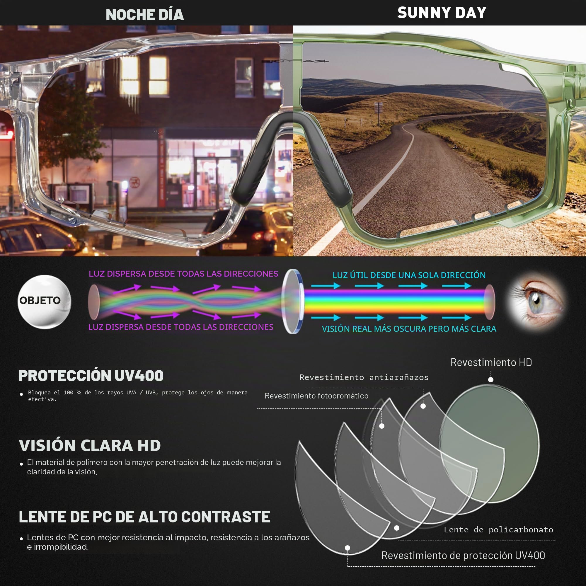 KAPVOE Gafas Ciclismo Fotocromáticas Lente y Montura UV400 Color Verde K76 | Lente & montura fotocromáticas, lente transparente a verde CAT.1-CAT.2, UV400, almohadilla regulable