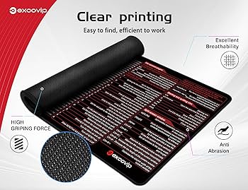 Amazon.com: excovip Mouse Pad for Vim, 31.4x11.7x0.07 inch