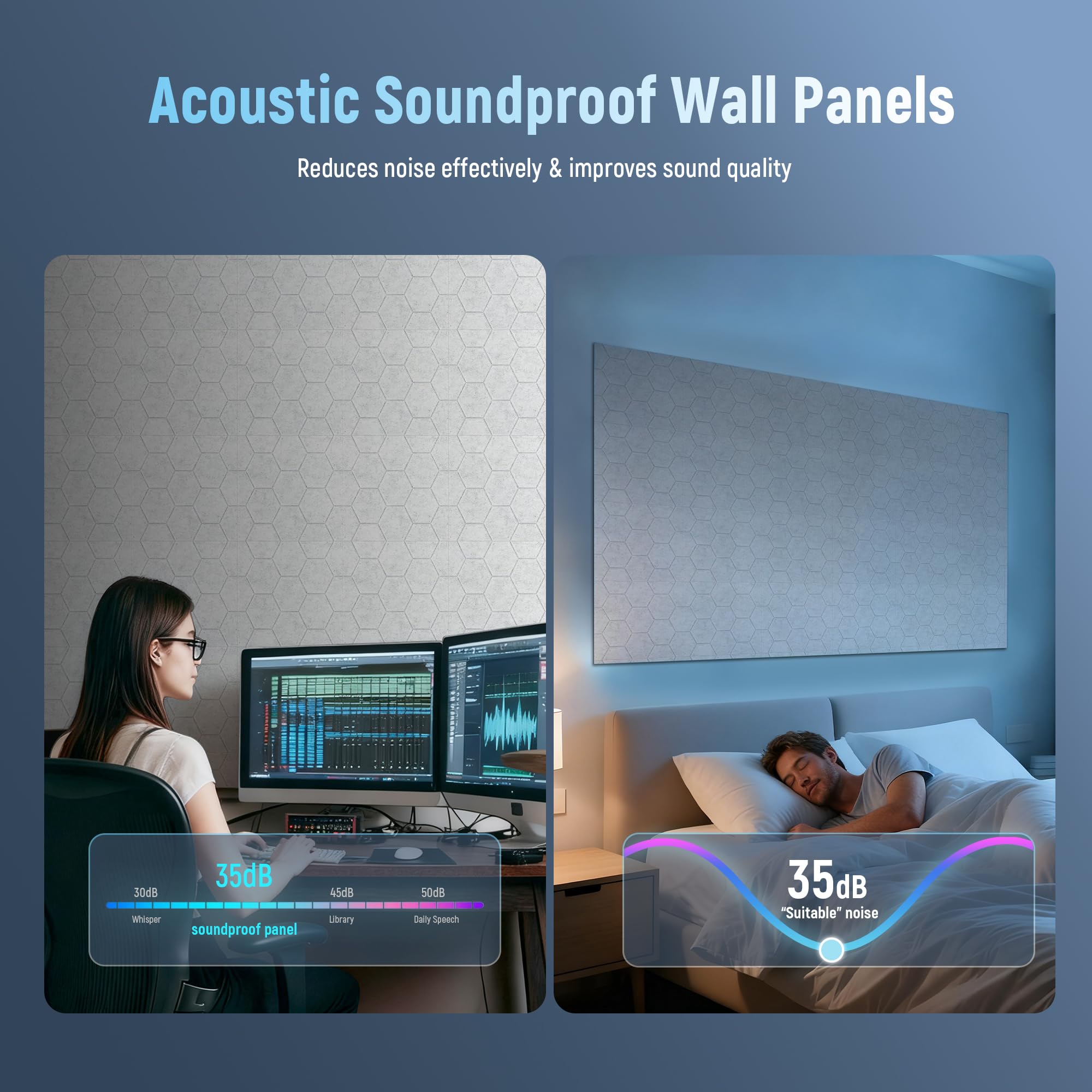 Paneles a prueba de sonido con espuma acústica, paneles de pared acústicos autoadhesivos para insonorización, hexágono gris, cancelación de ruido, paneles absorbentes de sonido para sala de juegos