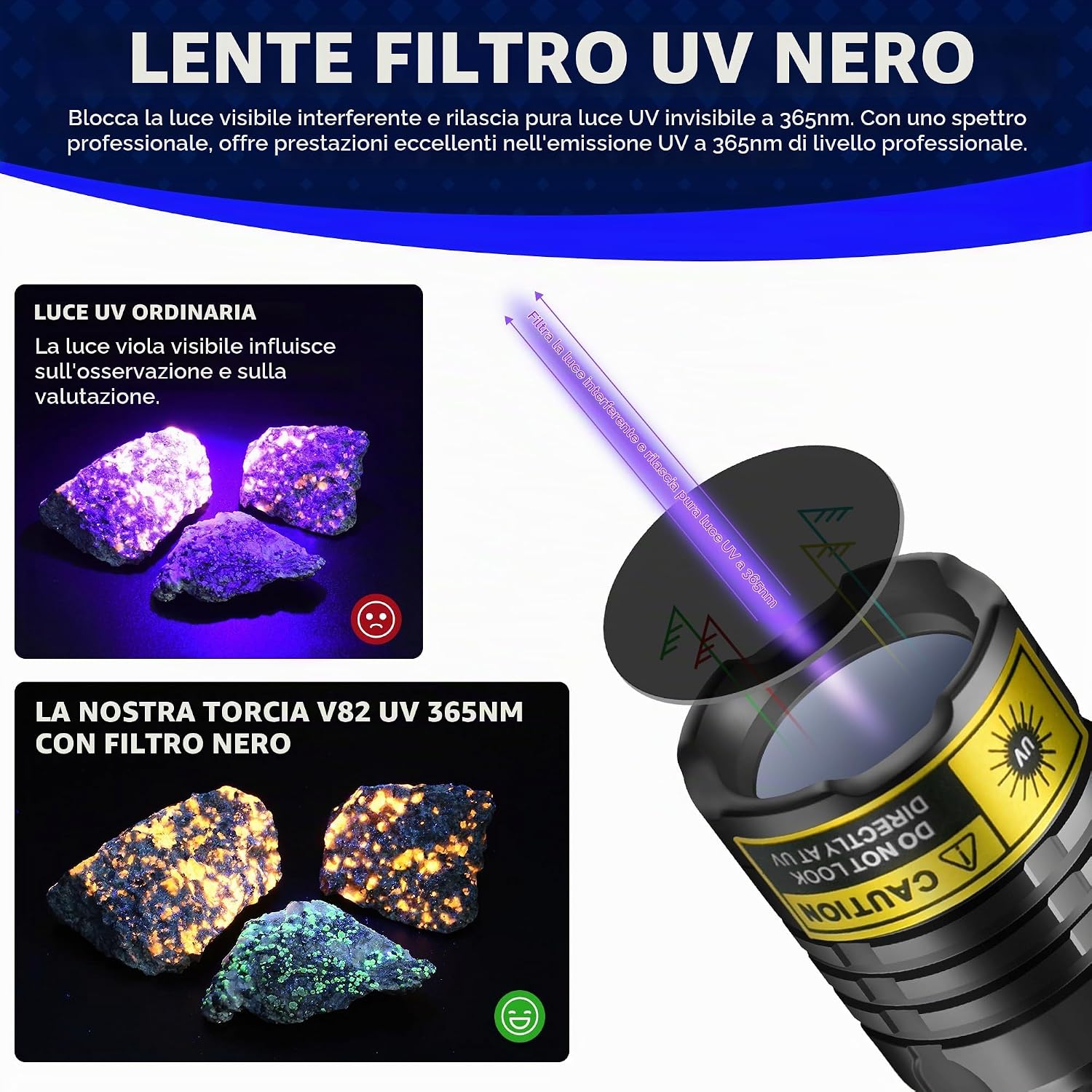 DARKBEAM Torcia UV 365nm LED Torce Luce Nera Ultravioletta ClimatePartner certified – immagine 5