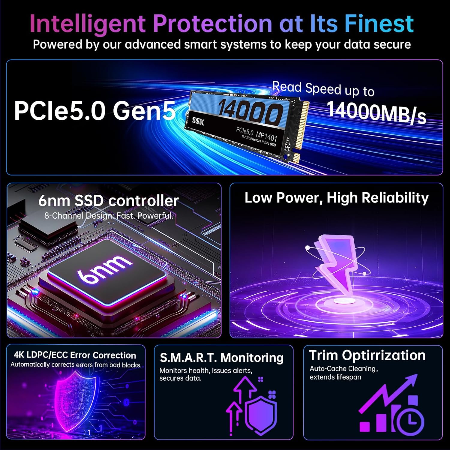 SSK 1TB Internal SSD,M.2 NVMe SSD 2280 PCIe Gen5 up tp 14000MB/s Read Speed, TLC NAND High Performance Internal Solid State Drive for Gaming,Video Editing,AI Computing,Content Creation, Laptop