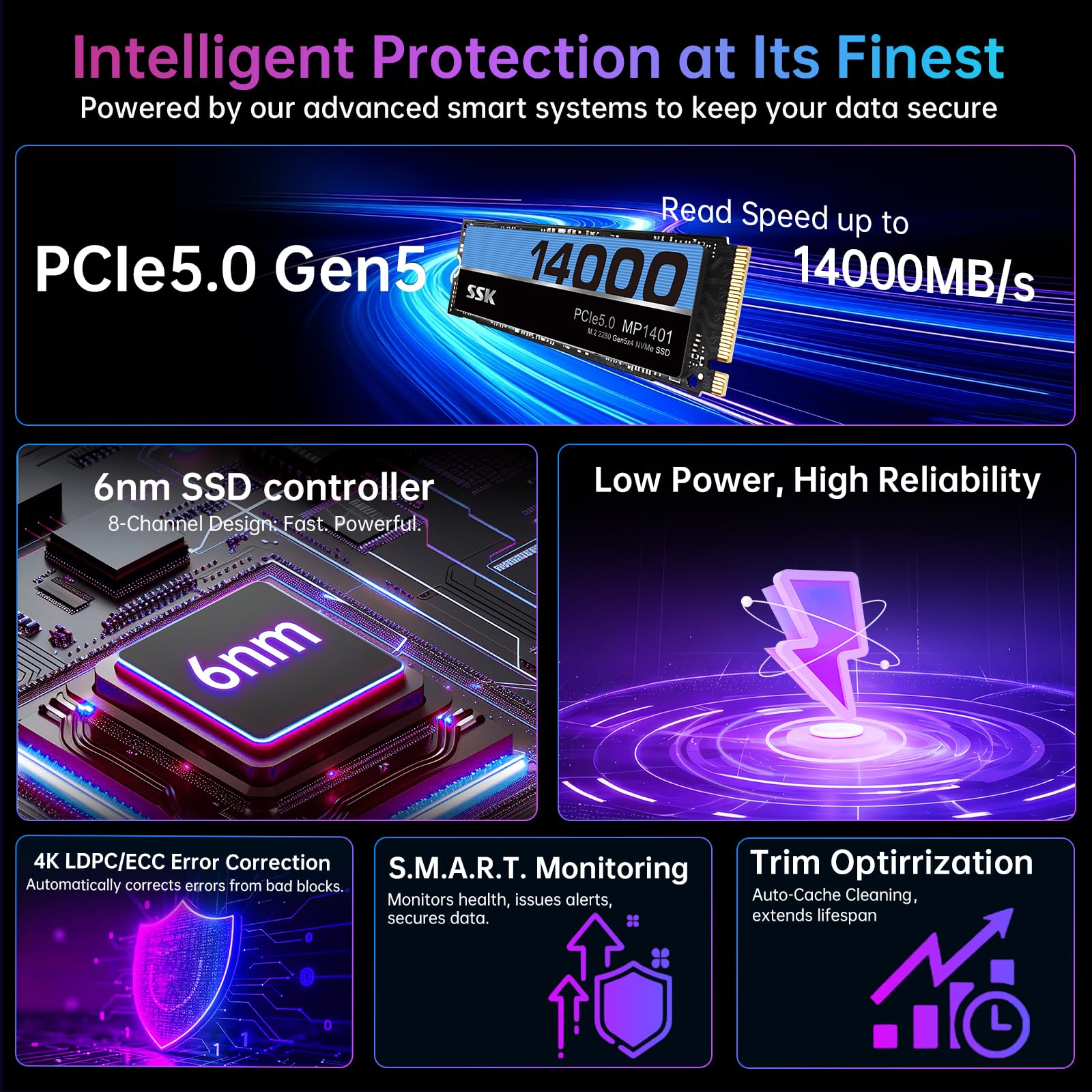 SSK SSD interno da 1 TB, M.2 NVMe SSD 2280 PCIe Gen5 fino a 14000 MB/s velocità di lettura, unità a stato solido interna NAND TLC NAND ad alte prestazioni per giochi, editing video, elaborazione AI