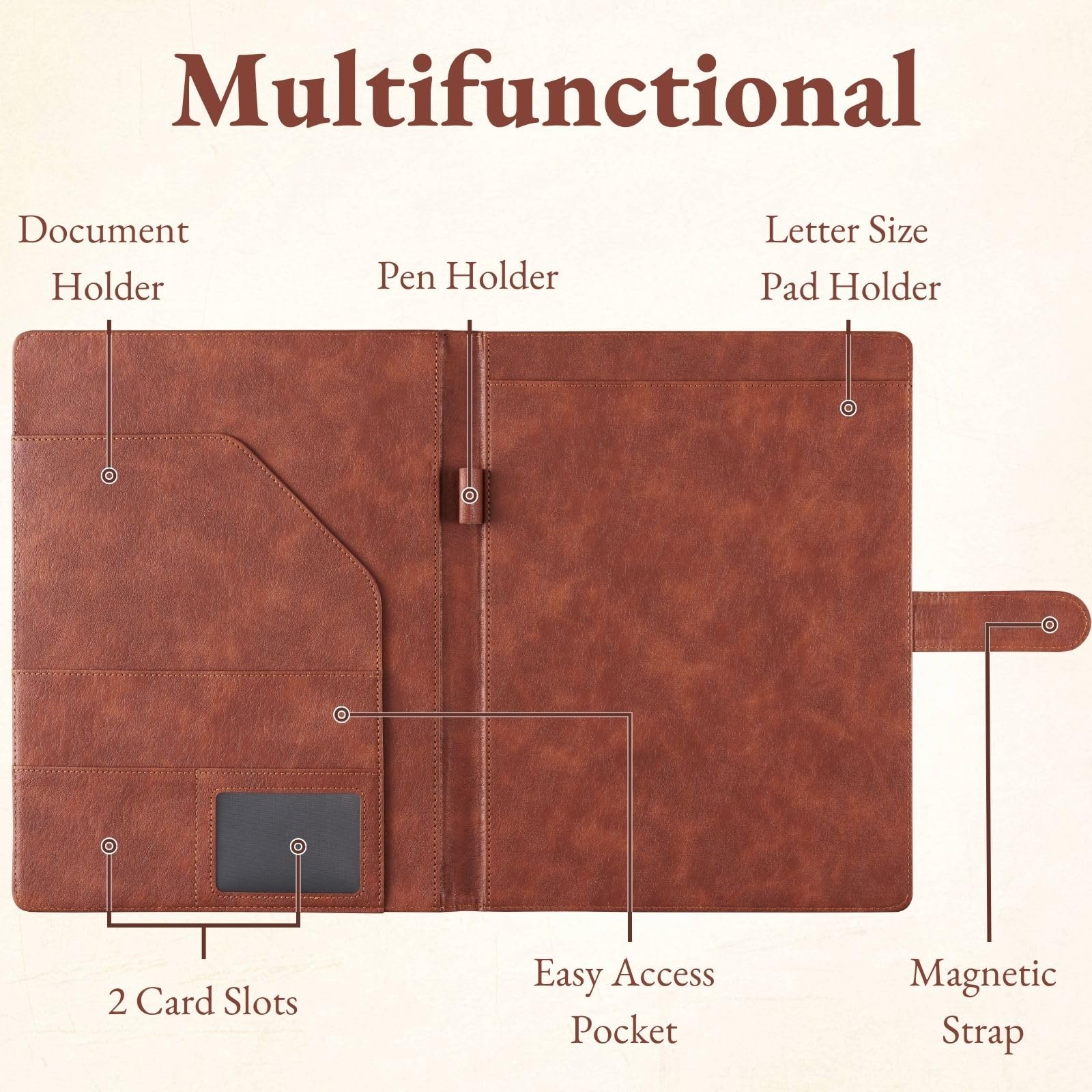 Mymazn Padfolio Portfolio Folder, Faux Leather Interview Resume Folder with Document Organizer & Business Card Holder, Letter-Sized Notepad Legal Pad Holder for Men Women (Dark Brown)