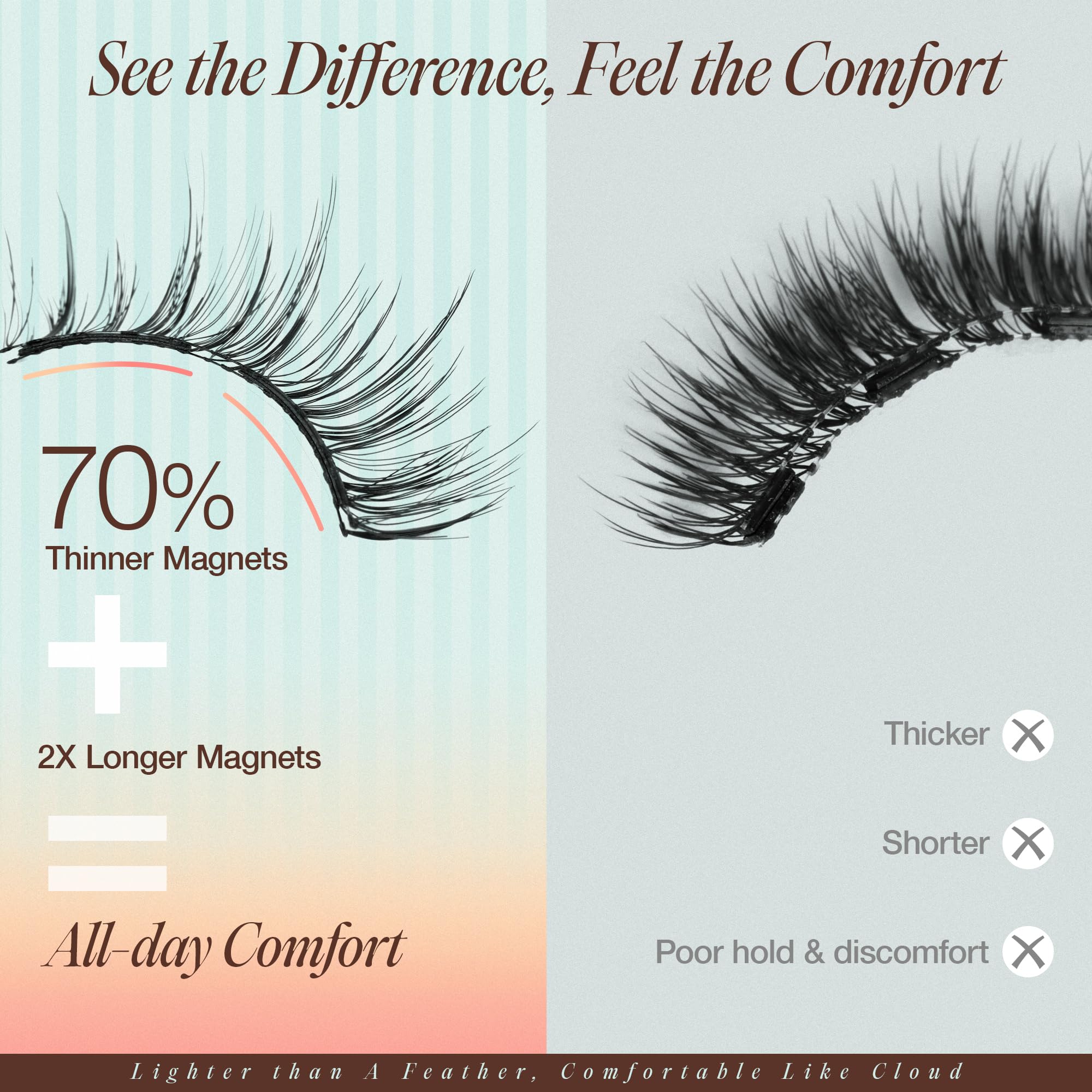 LASHVIEW Magnetische Wimpern mit Applikator, wiederverwendbar, weich, magnetisch, natürliches Aussehen, mit 0,17 mm ultradünnen Magneten, kein Kleber erforderlich, einfach zu tragen und zu entfernen