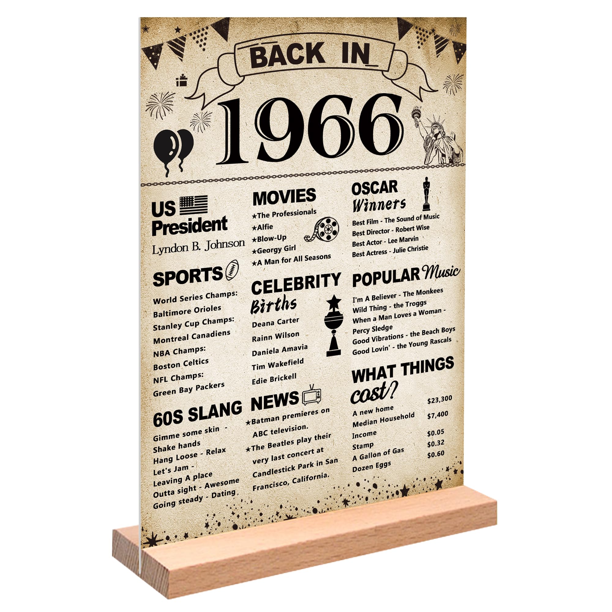 DARUNAXY Vintage Back in 1966 Acrylic Sign with Stand for Men &amp; Women