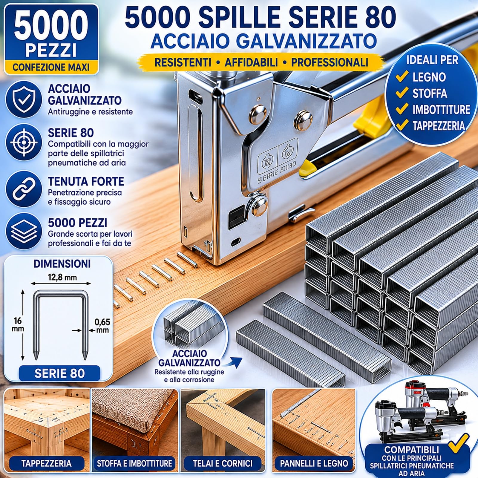 Topolenashop 5000 Spille Serie 80 per Spillatrici Pneumatiche 12,8 x 16 mm – Graffe in Acciaio Galvanizzato per Tappezzeria, Legno, Tessuti, Imbottiture e Falegnameria | 8016