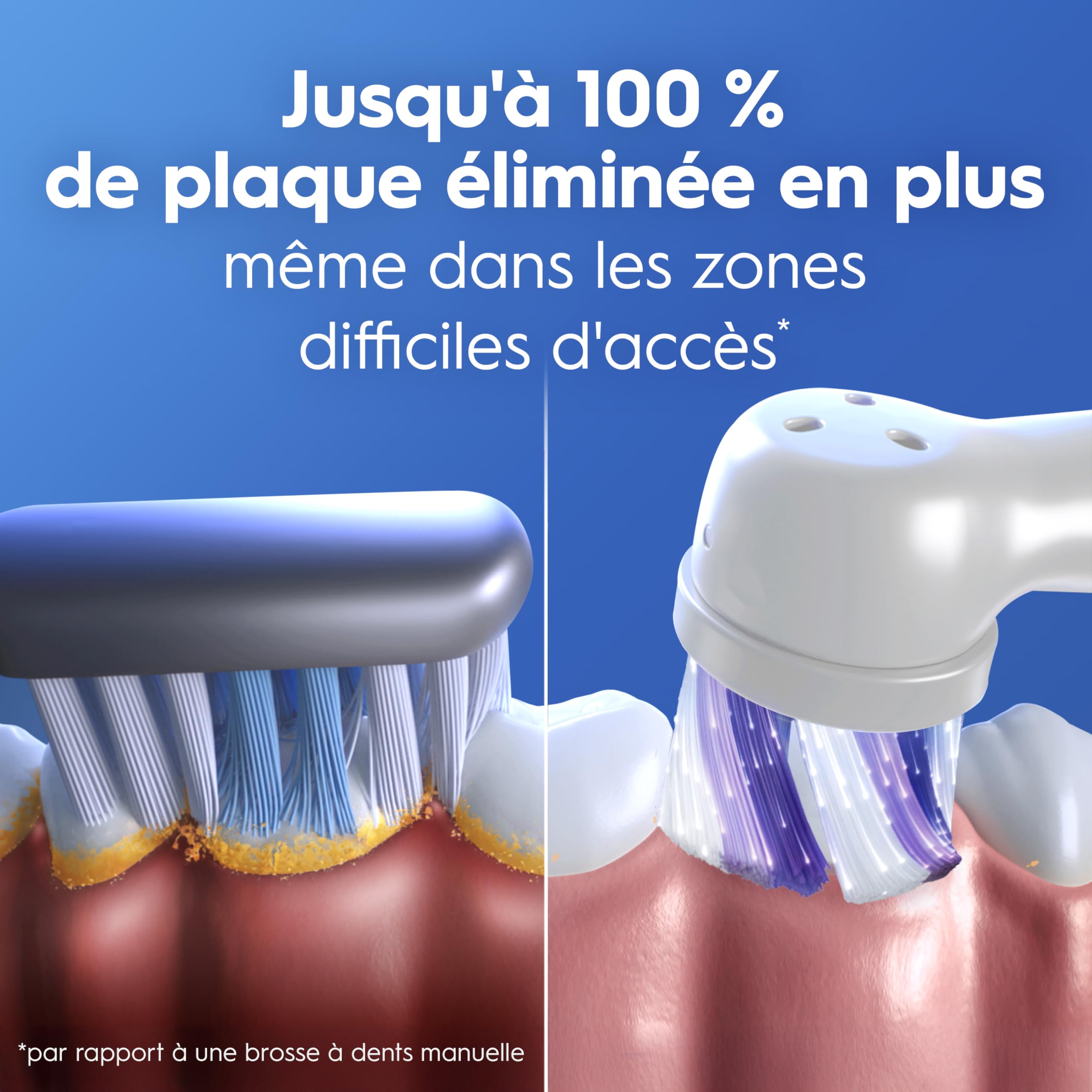 Oral-B Brosse à Dents Electrique iO 2 avec 1 Brossette de Rechange, Vert Forêt – 3 Modes de Brossage dont Douceur, Capteur de Pression sur les Gencives, Batterie Rechargeable, Silencieuse, avec Etui