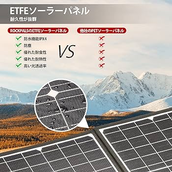 ROCKPALS Solar 200W ソーラーパネル 折りたたみ式太陽光パネル Amazon | ROCKPALS 200W ソーラーパネル 折りたたみ 200W ソーラー