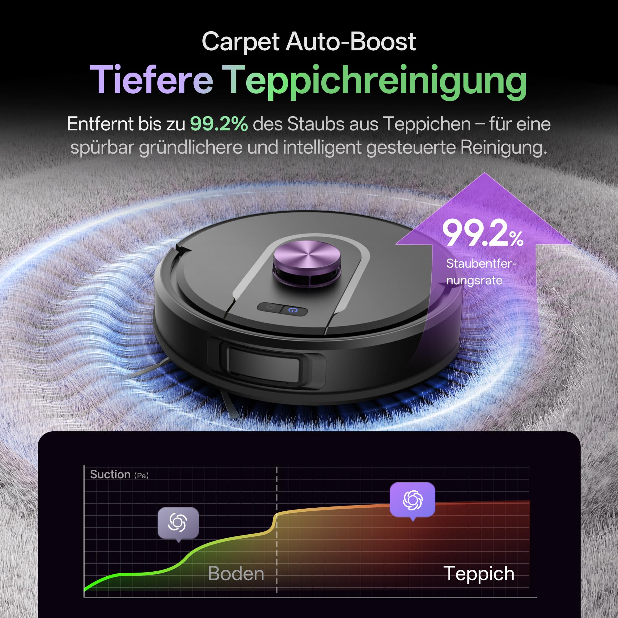 Vexilar W15 Saugroboter mit Wischfunktion, Beutelloser Multi-Zyklon-Absaugstation Staubsauger Roboter, 10000Pa, LiDAR Navigation, 3-in-1 Saug und Wischroboter, 180Min Max, App- & Sprachsteuerung