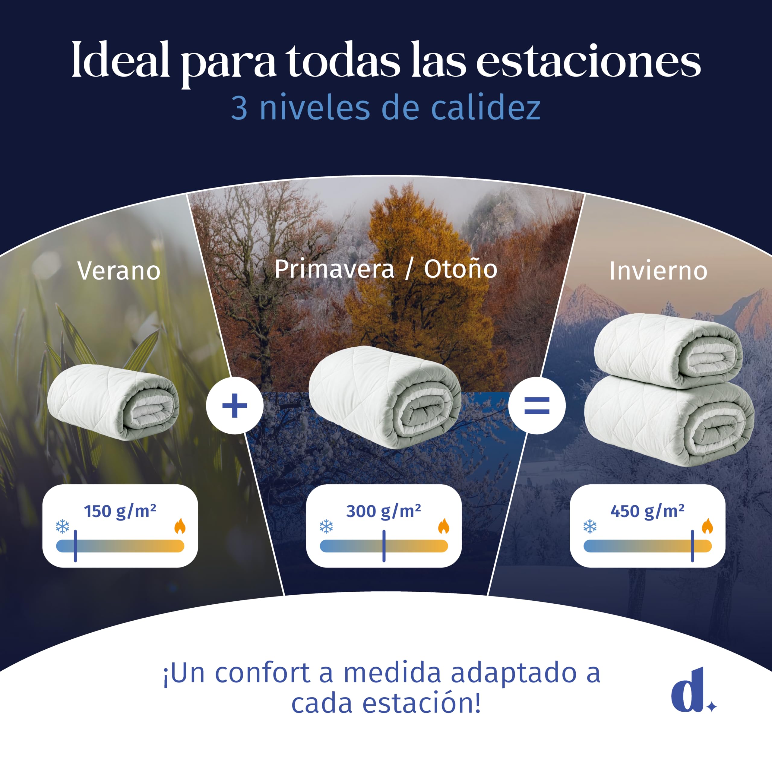 Dreamzie - Edredón Nórdico 200x200 Reversible 2en1 - Gris Blanco Oeko-Tex