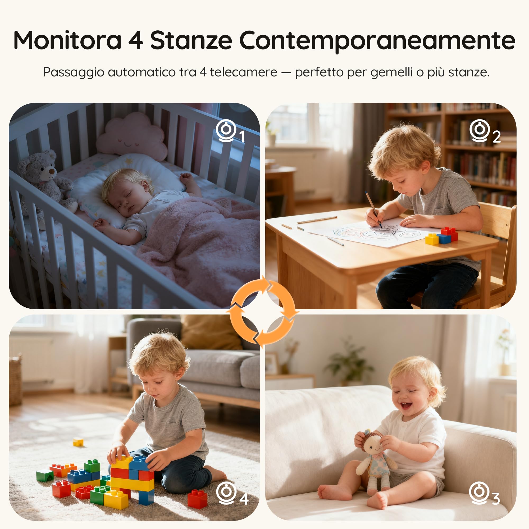 Boifun Baby Monitor 360° HD, Schermo IPS 5", Audio Bidirezionale, Rilevamento Temperatura, Batteria 3050mAh, Zoom 3X, Visione Notturna, Modalità VOX, Ninne Nanne