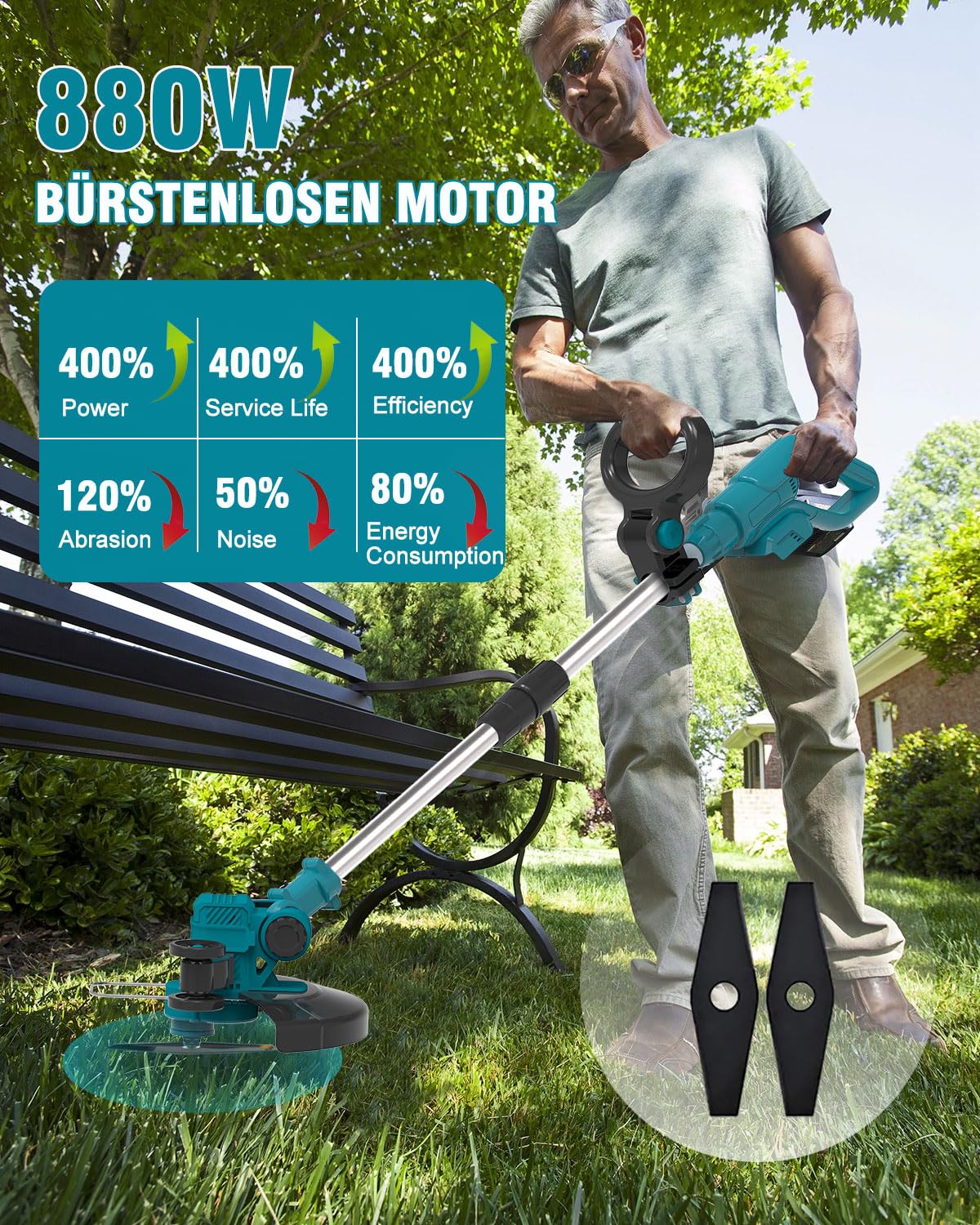 Akku Rasentrimmer Für Makita - 3-in-1 Multifunktion Mit Stützrädern & 3 Klingen