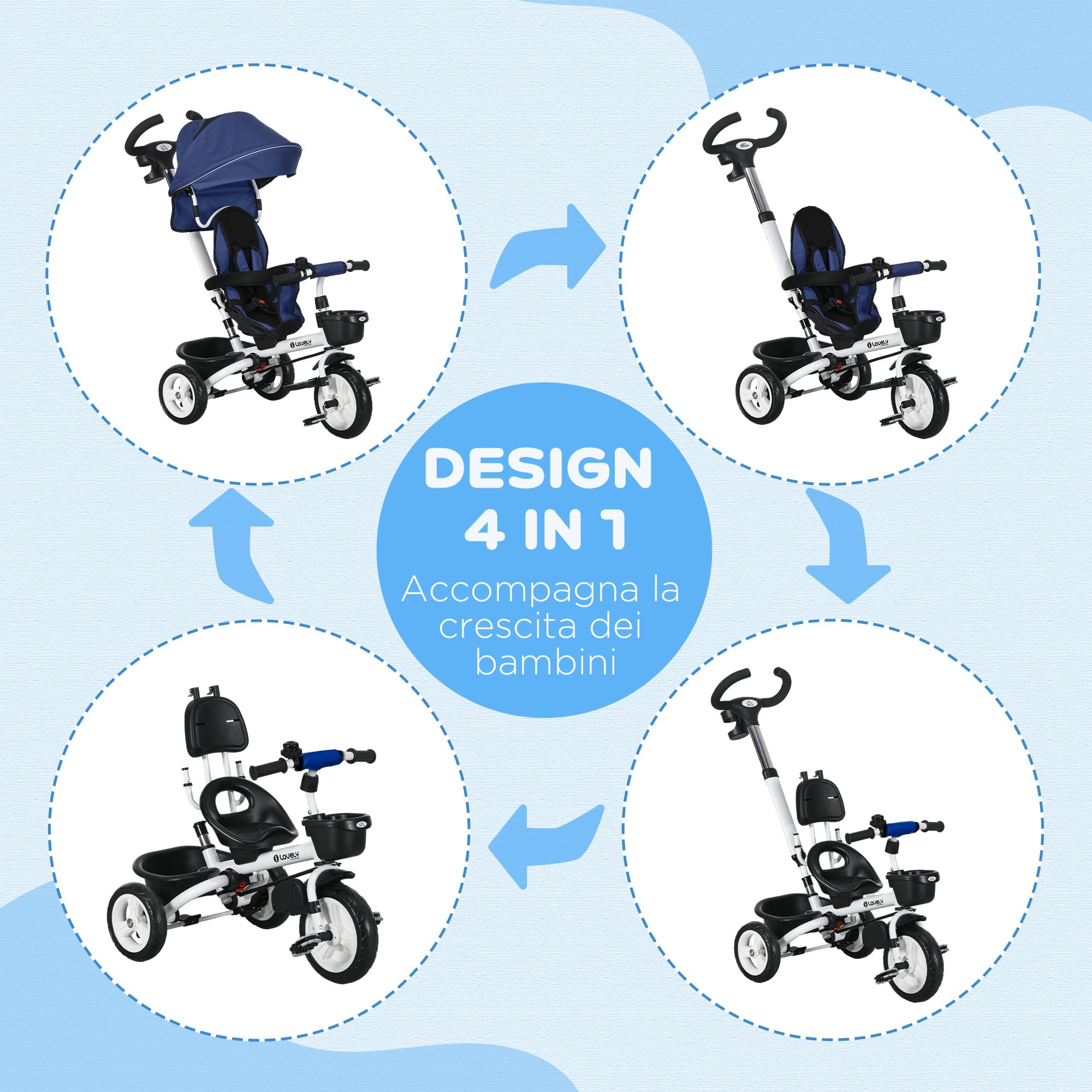 HOMCOM Triciclo per Bambini con Maniglione Multiuso, Parasole, Blu Scuro | Passeggino per Bambini, Parasole Regolabile, Cintura di Sicurezza e Cestino