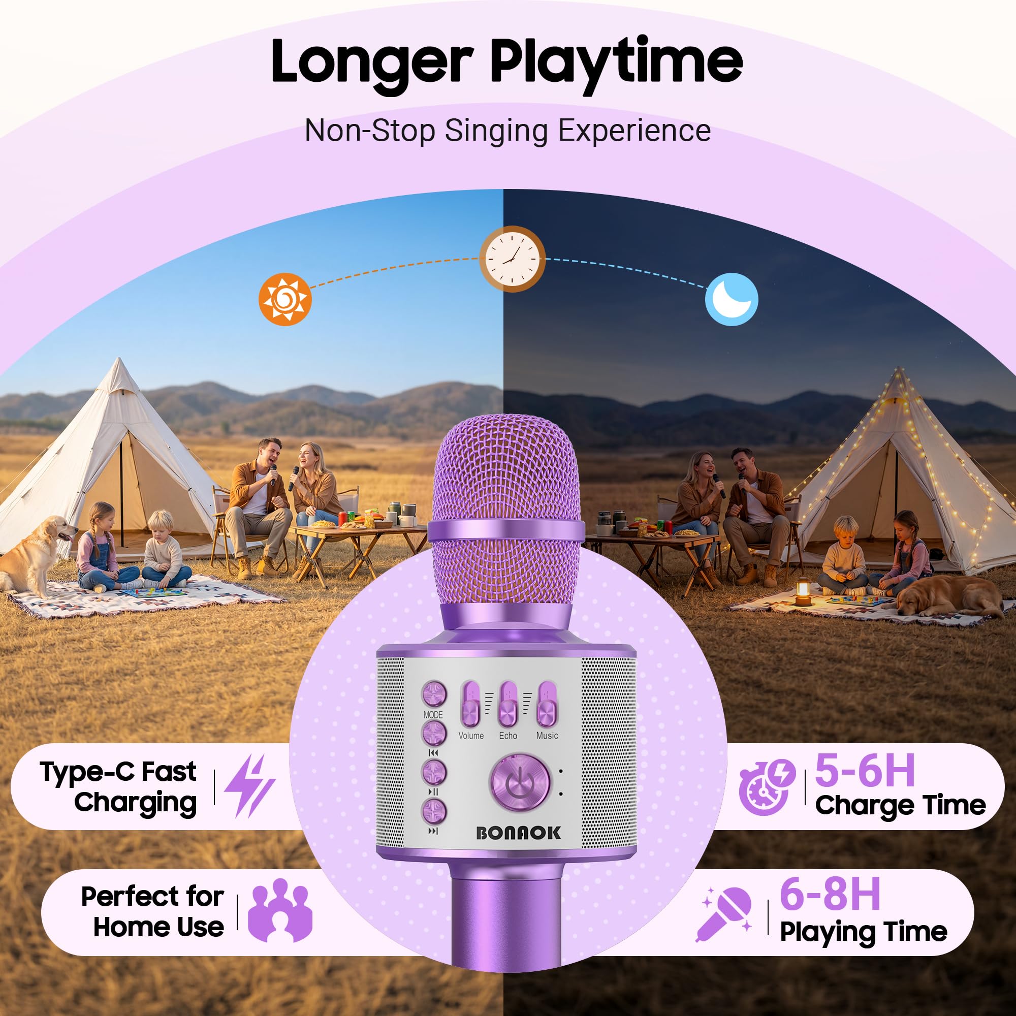 BONAOK Wireless Bluetooth Karaoke Microphone, 3-in-1 Portable Handheld Mic Speaker Machine for All Smartphones, Gift for Girls Boys Kids Adults All Age Q37(Light Purple) 2