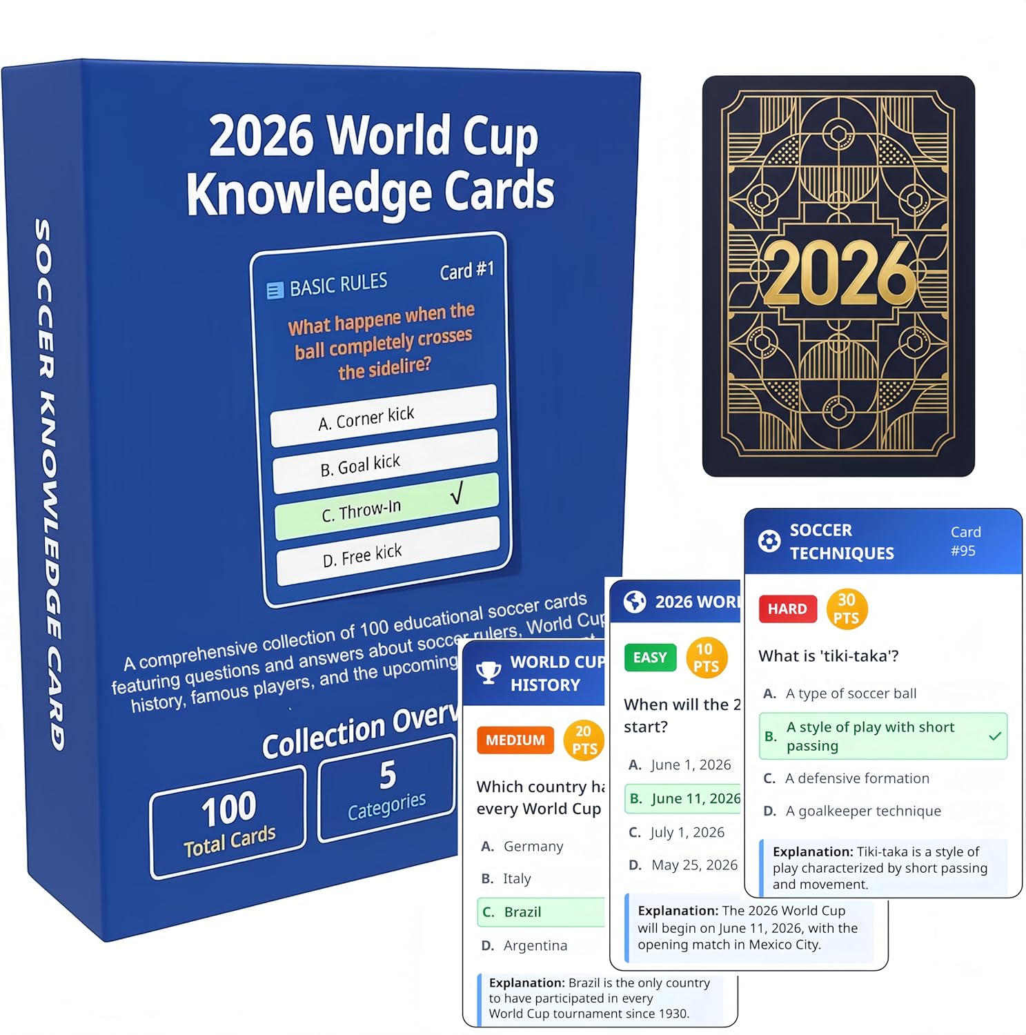 2026 World Cup Soccer Knowledge...