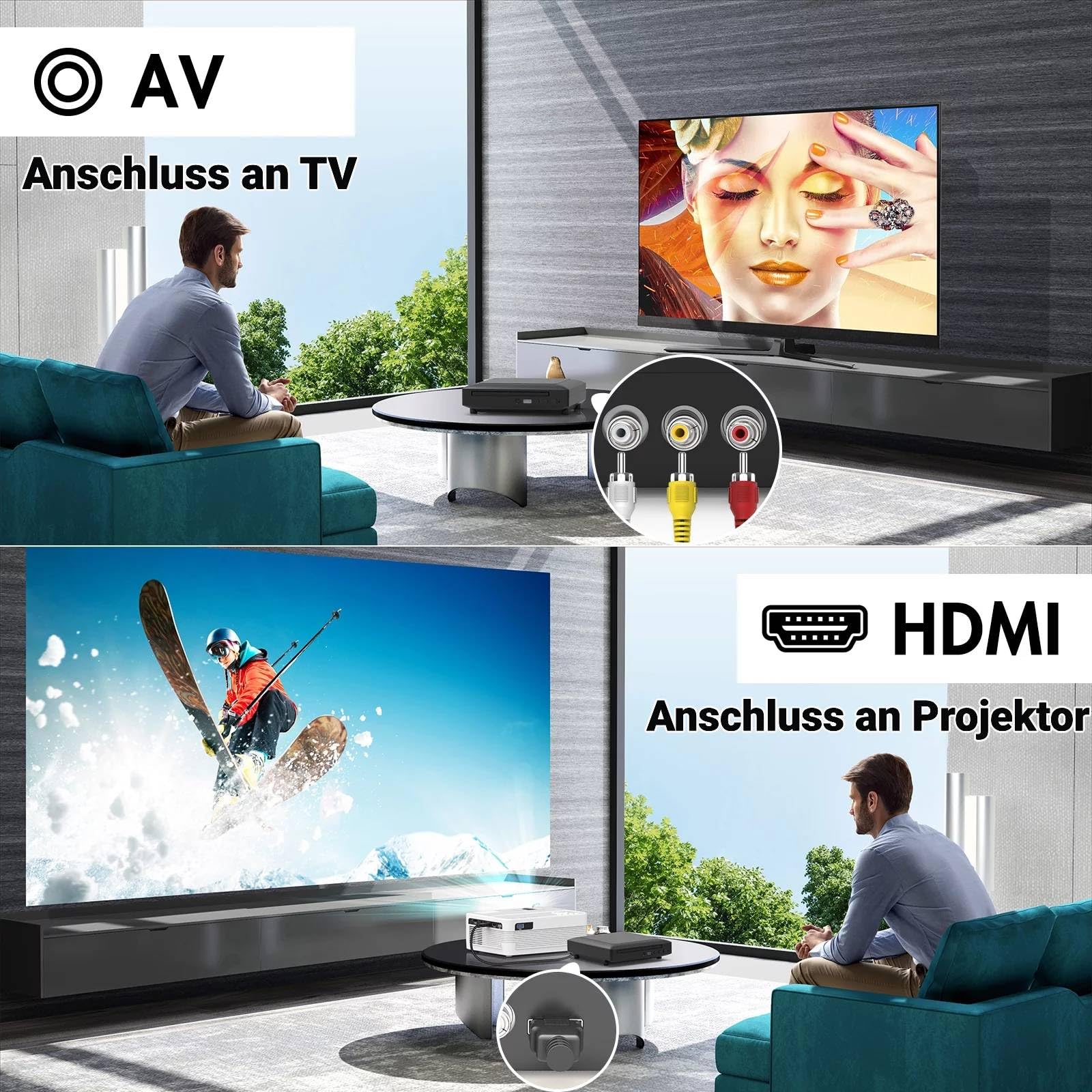 Mini DVD Player Tragbar Für Fernseher Mit HDMI/RCA Kabel, HD 1080P CD Player Für TV, Alle Region, Breakpoint Speicher, Eingebaute Pal/Ntsc, USB 2.0