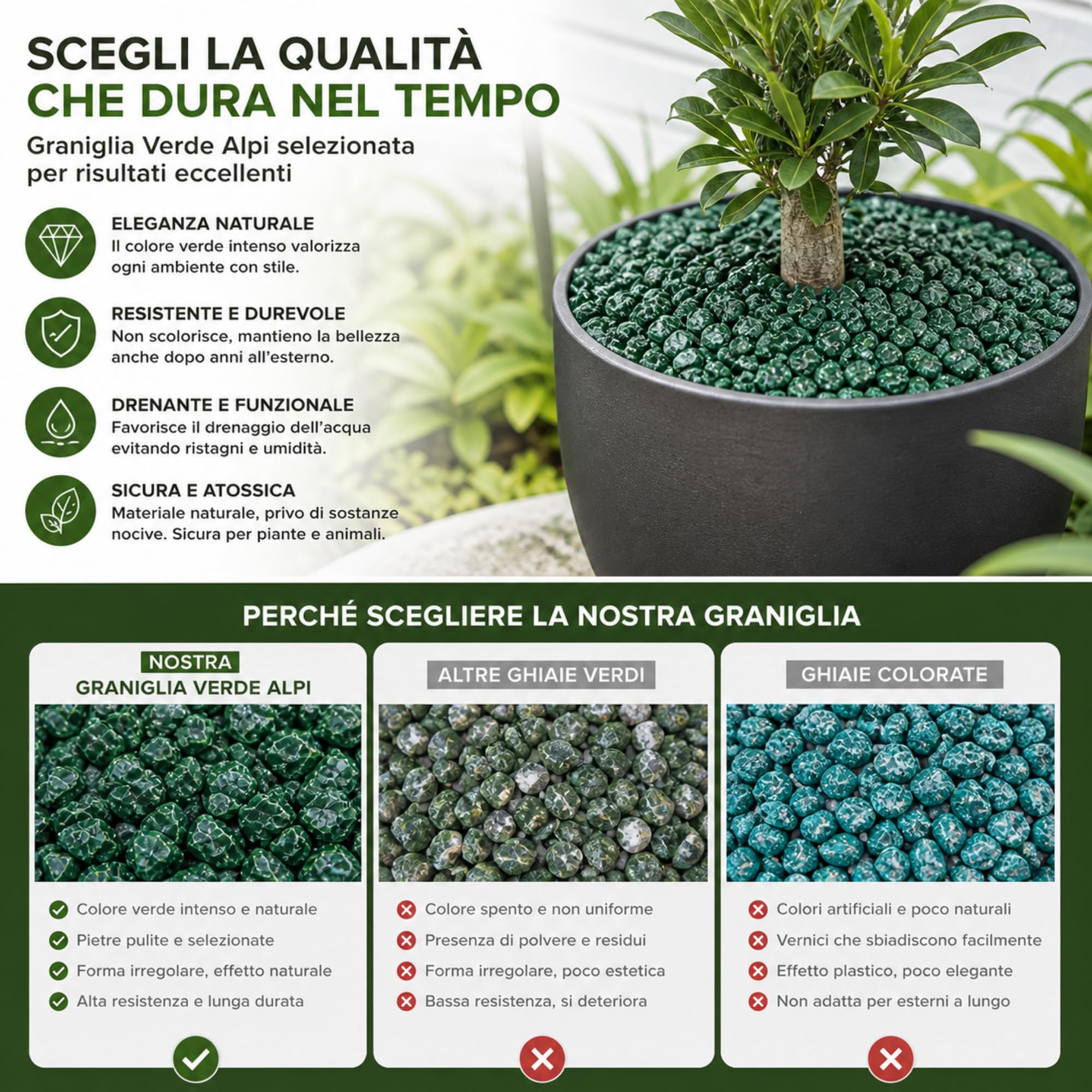 Clorophilla Marmo Verde Alpi Pre-Lavato 7-12 mm – Graniglia Decorativa Naturale per Vasi, Aiuole e Giardini – Pietre Decorative Verdi per Interni ed Esterni (1,5 KG)