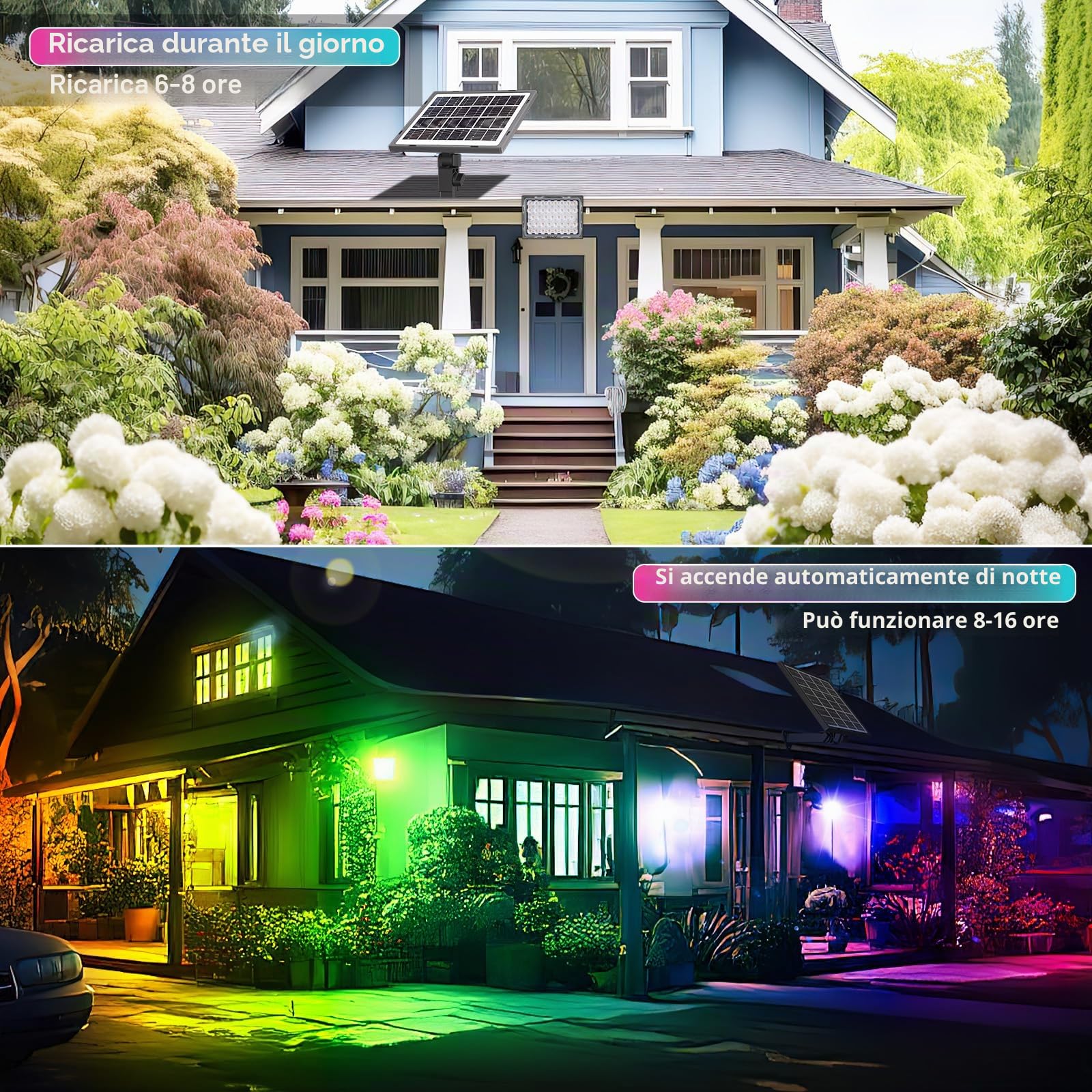 MEIHUA Faretti Solari Esterno RGB 30W Faretto Solare LED IP66 Impermeabile