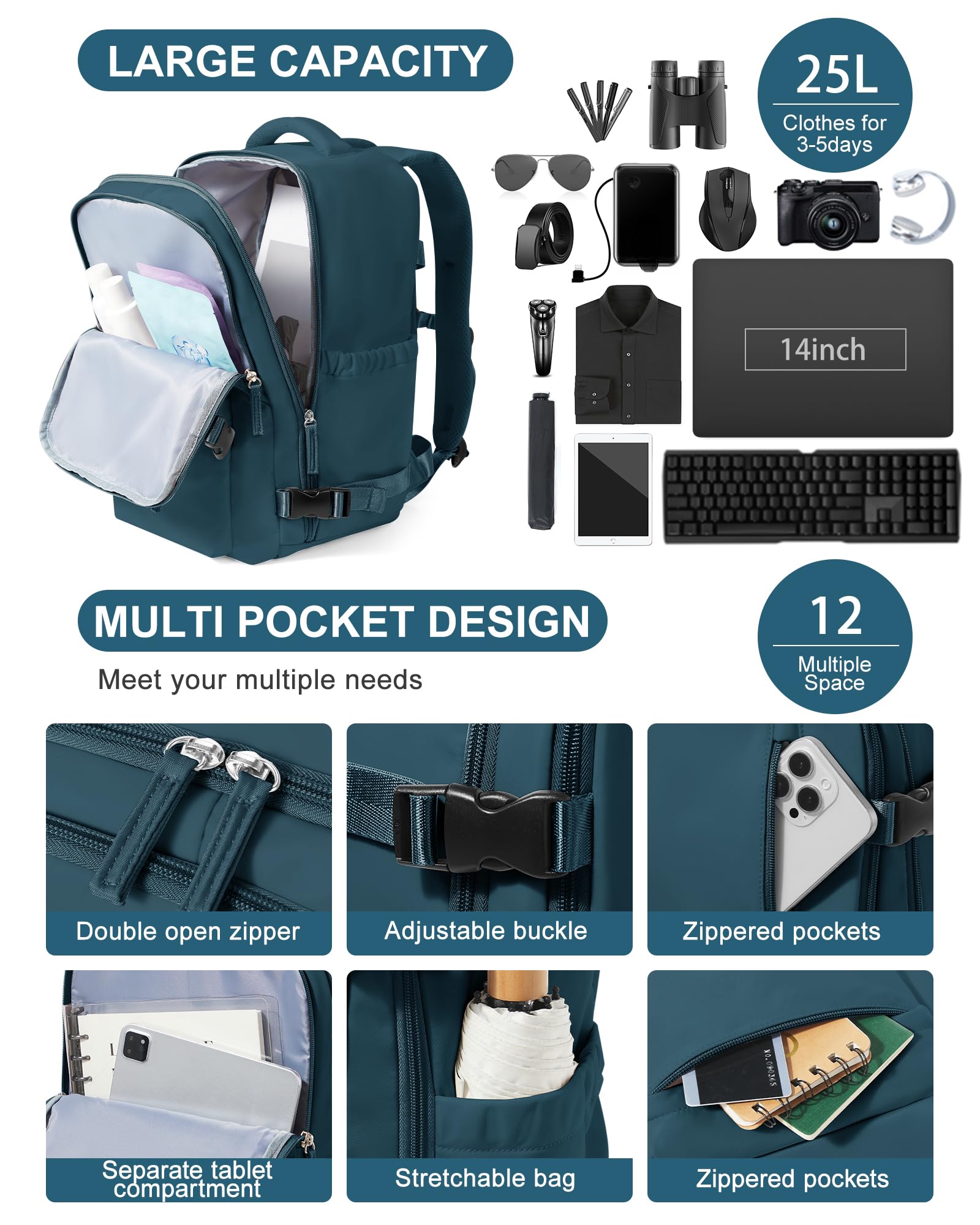 BJLFS Borse da Cabina per Ryanair 40×30×20 Zaino da Viaggio con Sottovuoto Bagaglio a Mano 40x20x25 Easyjet 45×36×20,Zaino Wizzair 40x30x20,Zaino Casual per laptop da 14 pollici per scuola