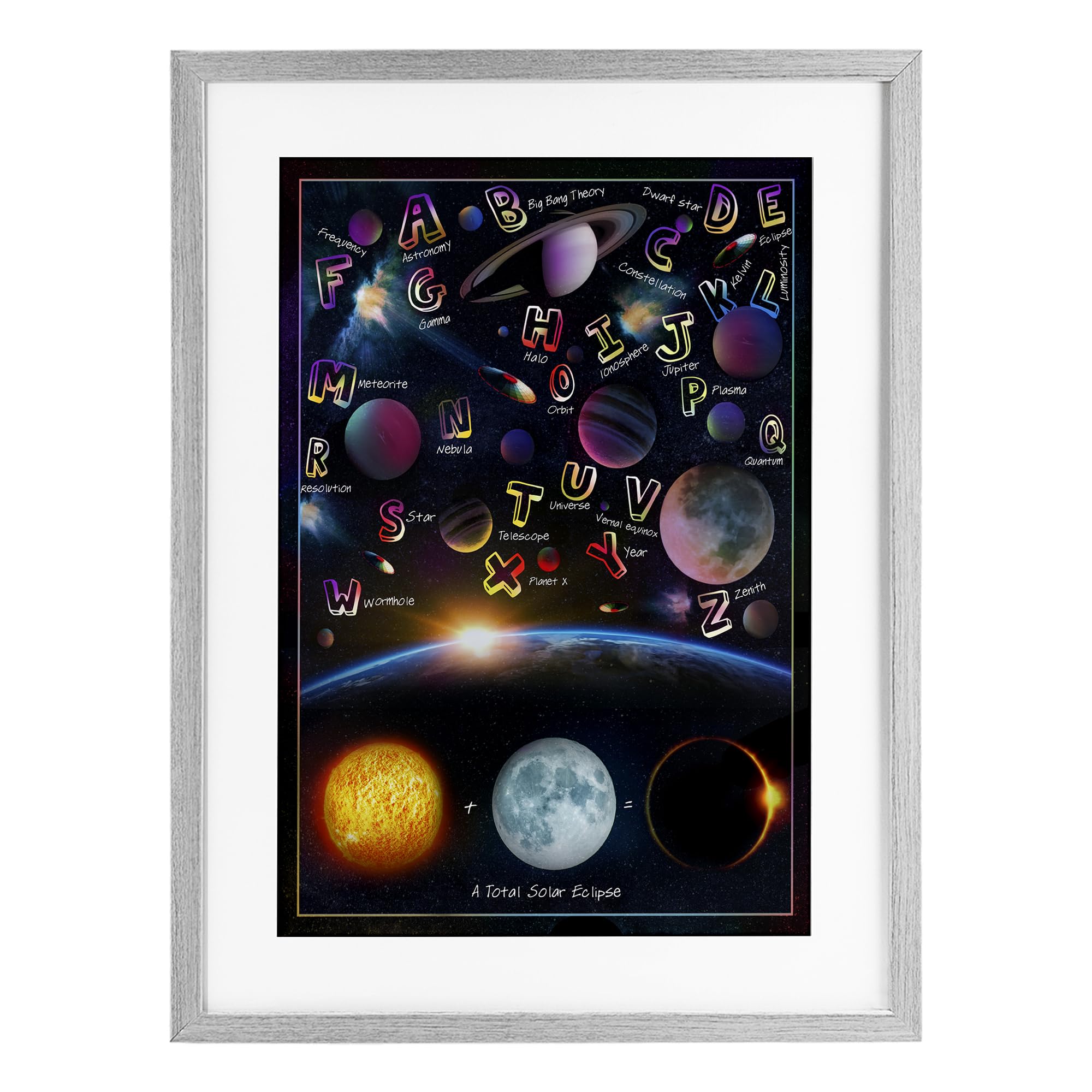 Affiche éducative astronomie sous verre Stupell Industries alphabet gris