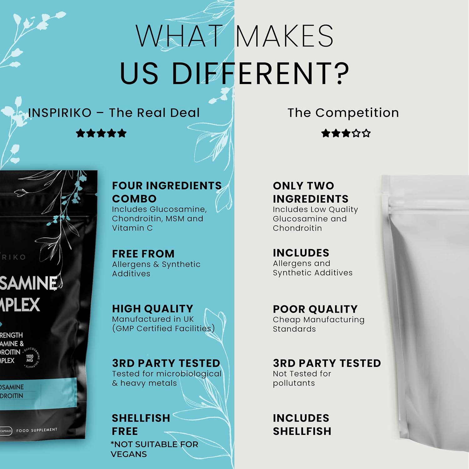 Glucosamine and Chondroitin High Strength Joint Care Supplement