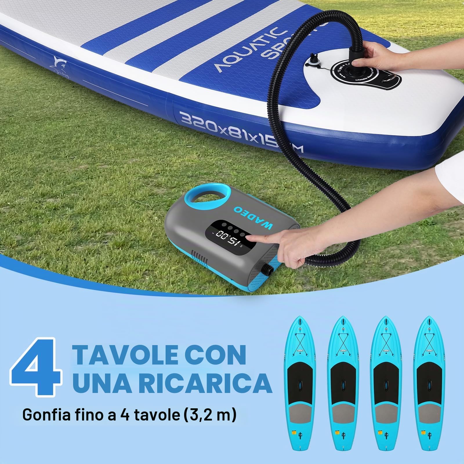 WADEO Pompa SUP Ricaricabile, [Auto-Off] [Carica Rapida] [Doppio Cilindro Gonfia/Sgonfia] 18000mAh Gonfiatore Elettrico 20PSI per Paddle, Kayak, Barca, Materasso
