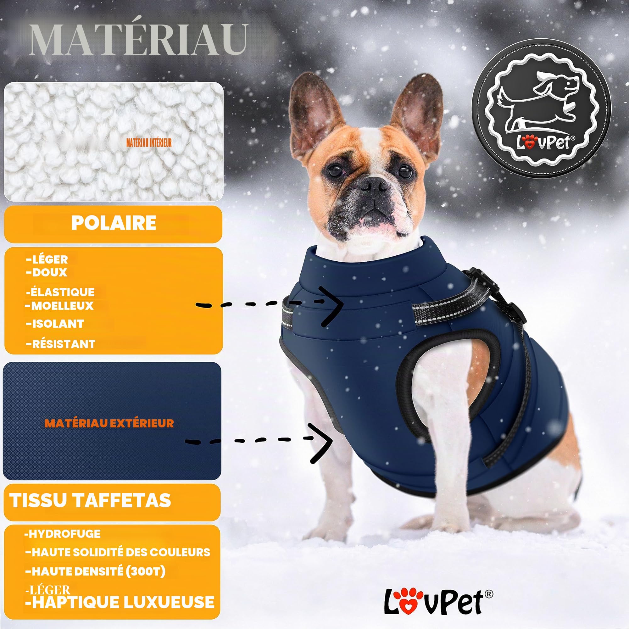 Lovpet® Manteau pour Chien avec Harnais, 45 Sacs à déjections Canines + Distributeur, Gilet d'hiver doublé imperméable rembourré avec Sangle de Poitrine, réflecteurs, Anneau en D, Taille 5XL, Bleu