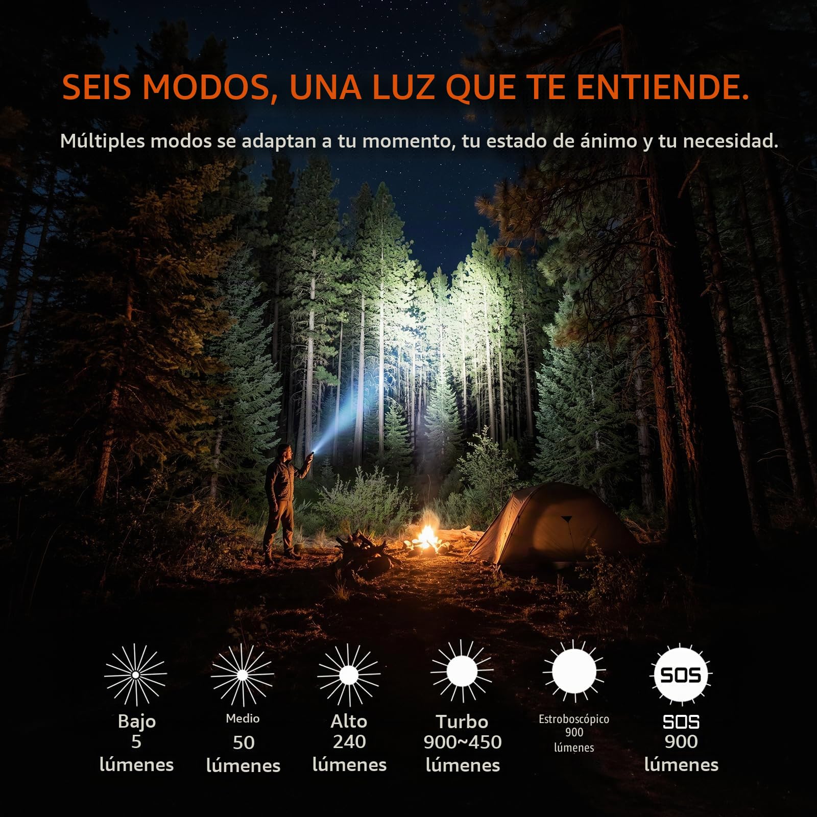 ACEBEAM TAC AA 2.0 - Linterna AA de mayor alcance de 360 metros, 900 lúmenes altos, linterna táctica EDC recargable, 6 modos de linterna LED de bolsillo, mini linterna pequeña súper brillante, color