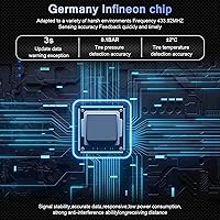 Vista 5 de Sistema de monitoreo de presión de neumáticos B-Qtech RV Solar inalámbrico TPMS de alta luminosidad para remolque, autocaravana (0~199 PSI) con 6