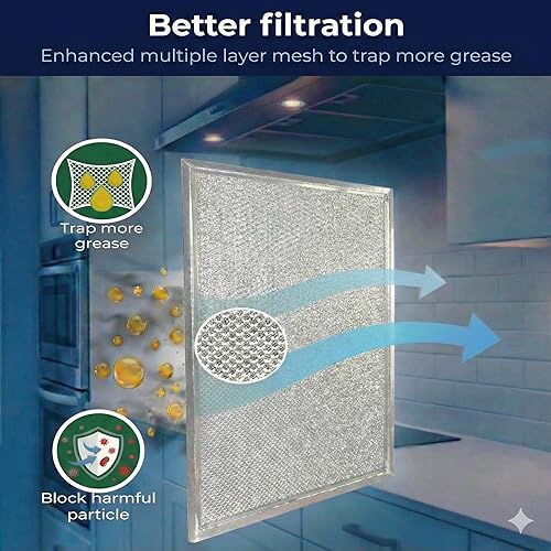 Miniatura 3 de Paquete de 2 filtros de grasa 97006931 BP29 NY NV compatibles con filtro de ventilador de campana Broan Nutone 1172137 5-3078 88150 99010121 C88150