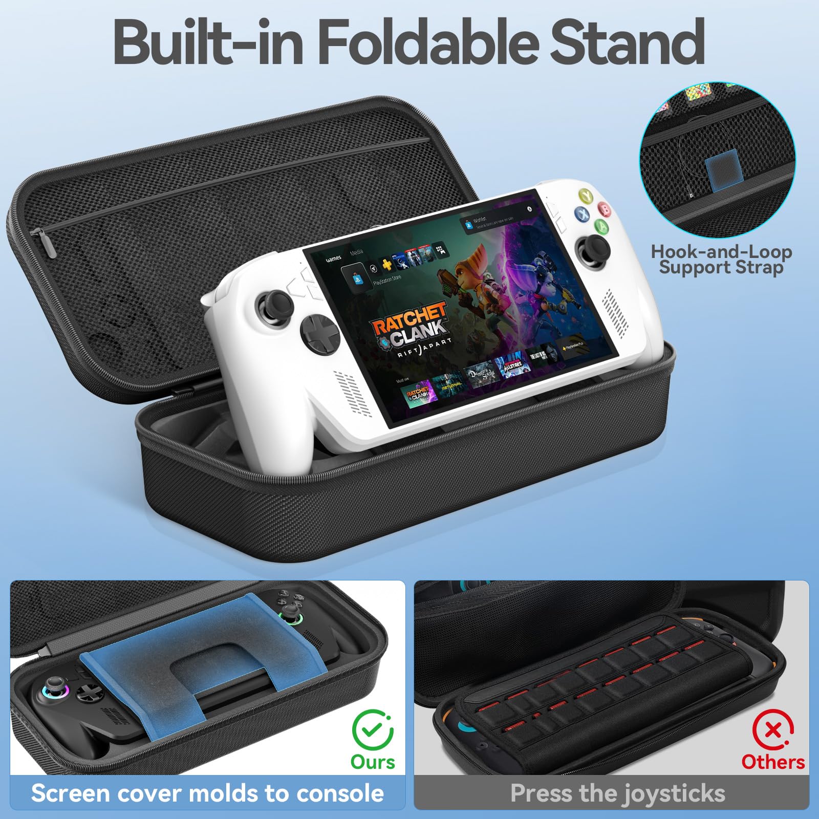 LVVIL Funda para ASUS ROG Xbox Ally & X Box Ally X 2025, Funda de Transporte para Consola ROG Xbox con Protector de Pantalla & Tapa de Joystick, Rígida Portátil Case Protector ROG Ally X Accesorios