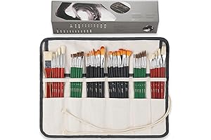 ARTIFY Long-Handle Paint Brushes: The Ultimate Artistry Companion
