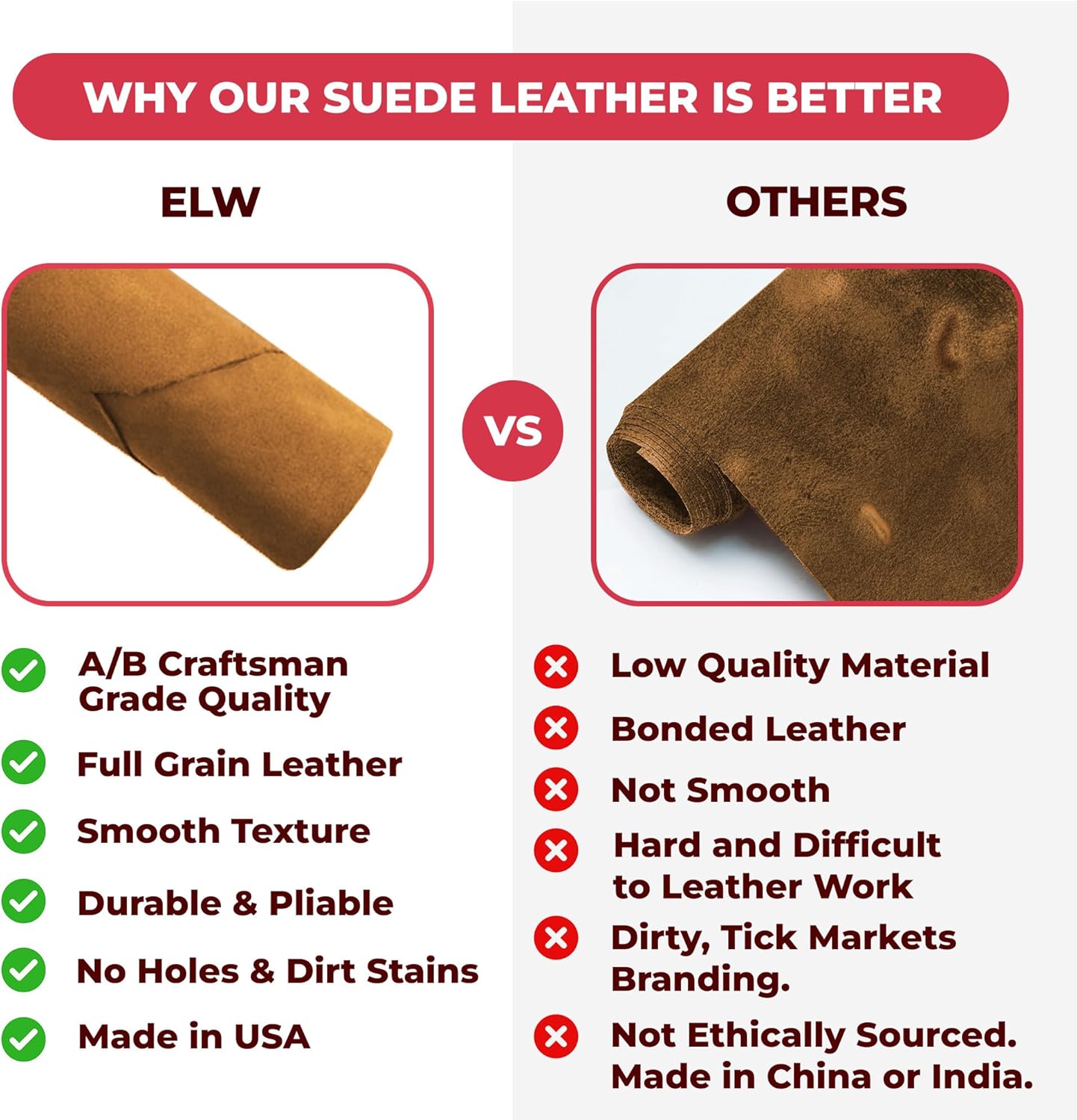 ELW Premium Suede Cowhide 2-4 oz (1-1.6mm) - Soft Full Grain Pre-Cut Side Leather - (4-6 SQ FT,Buckskin) - USA Made Silky Buffed Suede Fabric Leather for Car Upholstery, Crafts, Garments, Furniture