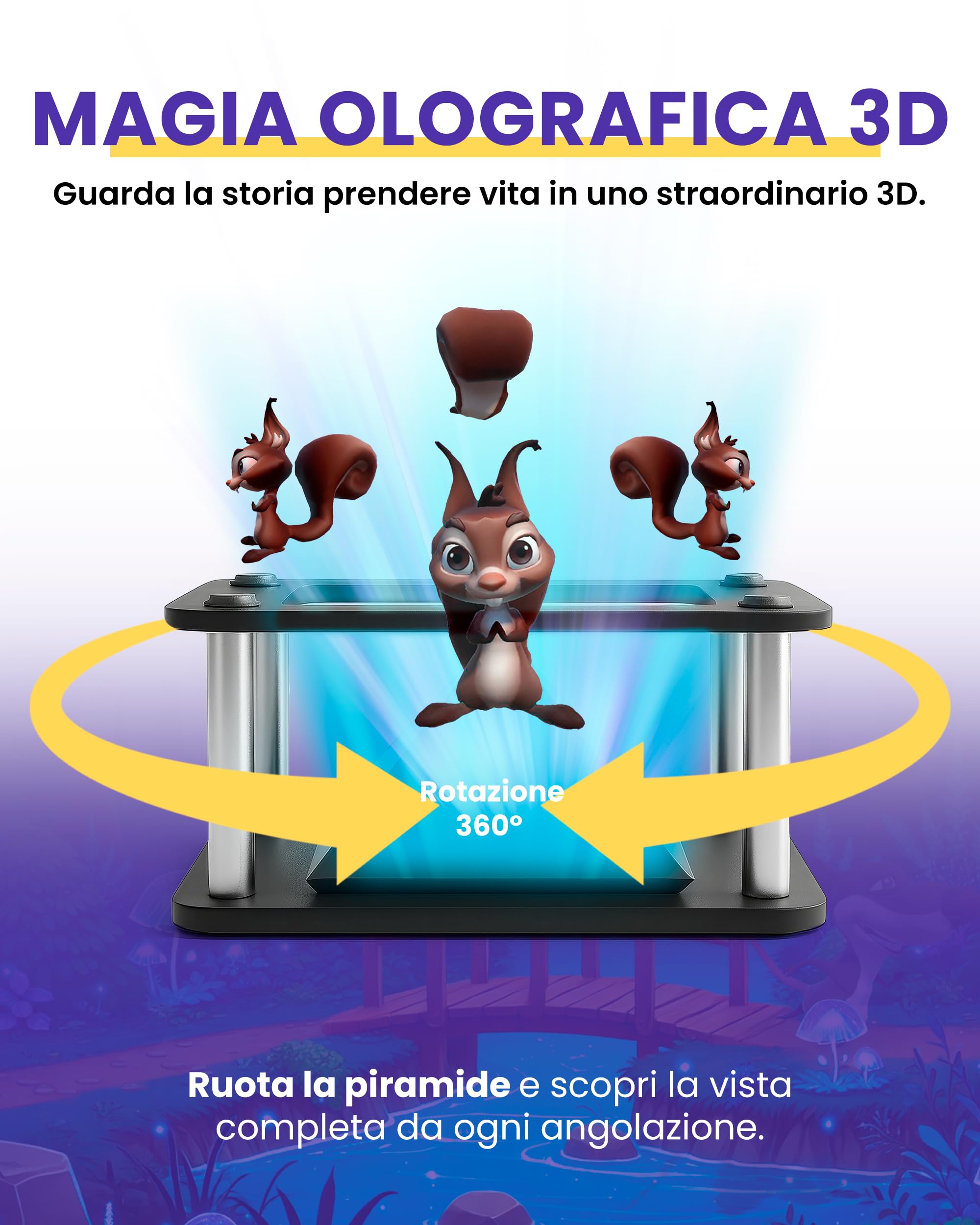 Heromask Tales PRO Giant Version – Un narratore 3D all'Interno di Una Piramide [4–10 Anni] | Un Regalo educativo Che insegna valori - Compatibile con Qualsiasi Tablet!