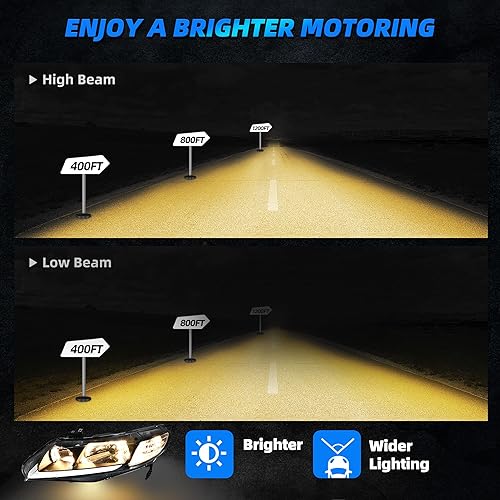 Miniatura 9 de Faros delanteros de repuesto para automóvil con lente ámbar, con carcasa color negro, modelo parecido al original (HO2502127, HO2503127)., carcasa