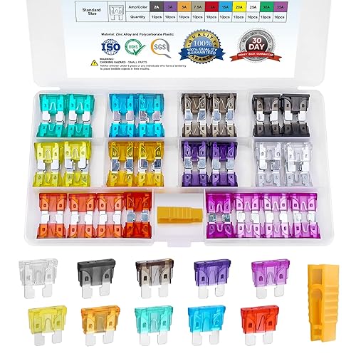 How Long Do Fuses Last In A Car? Auto Parts Reviewer