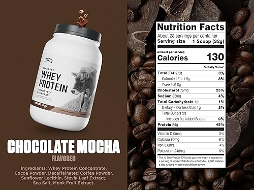 Miniatura 85 de Levels - Concentrado de proteína de suero de leche de ganado alimentado con pasto, sin ingredientes artificiales, 0.85 oz de proteína, capuchino, 2